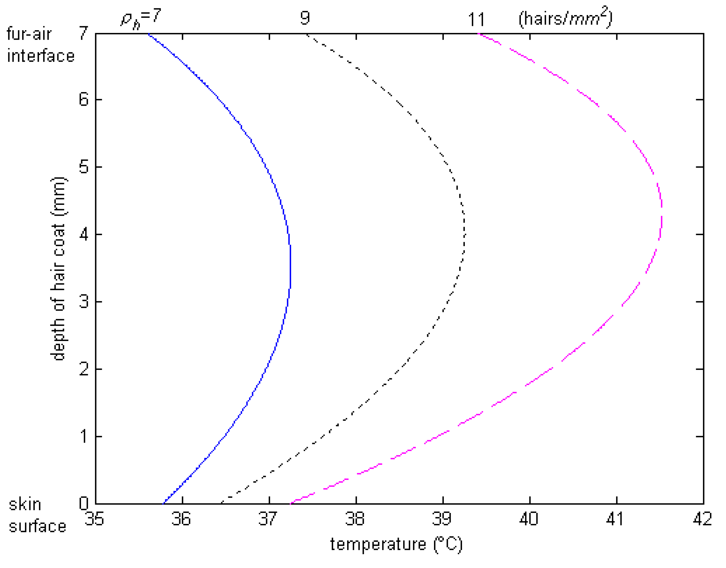 Animals 13 03087 g009