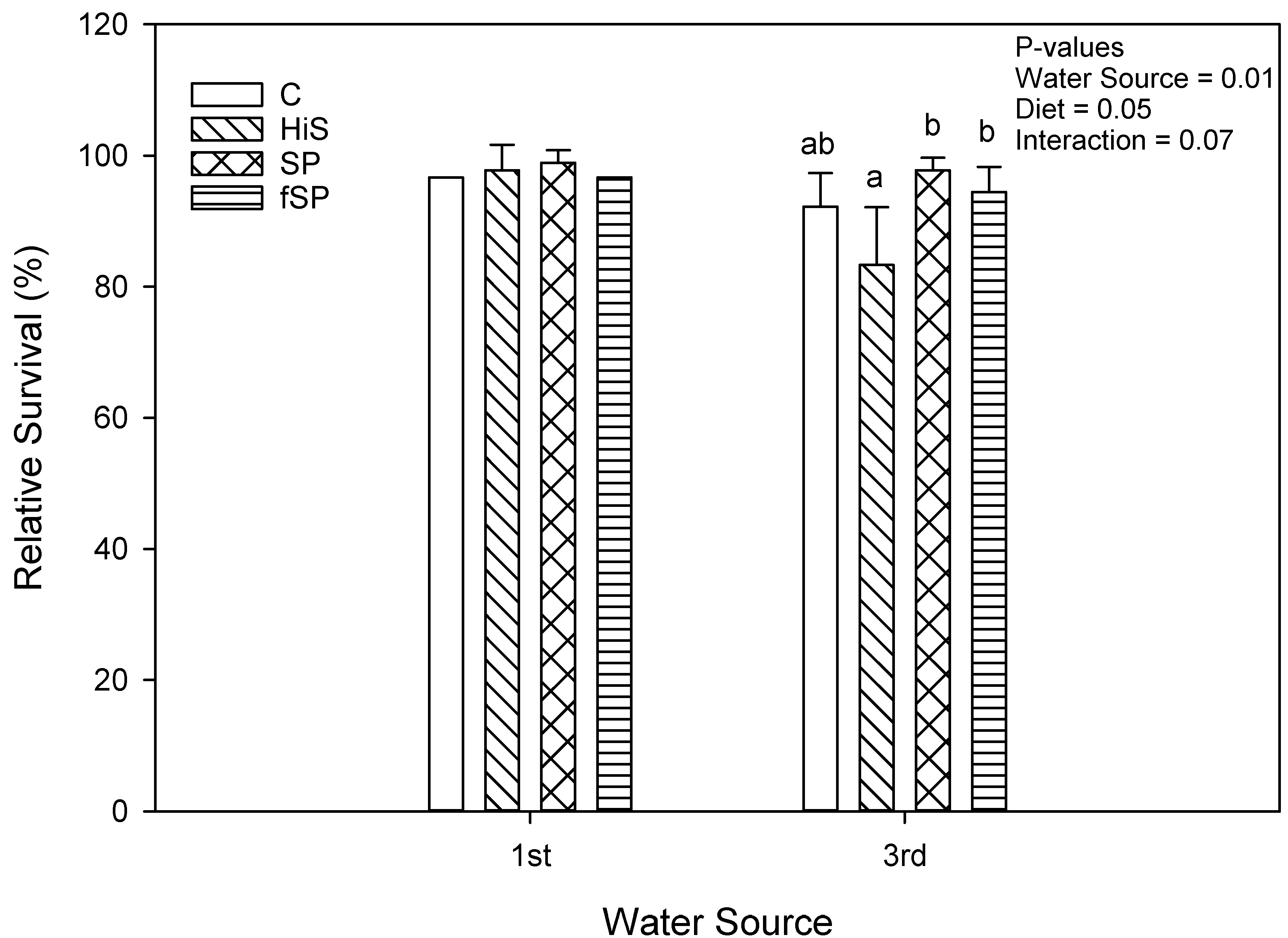 Animals 13 03090 g004