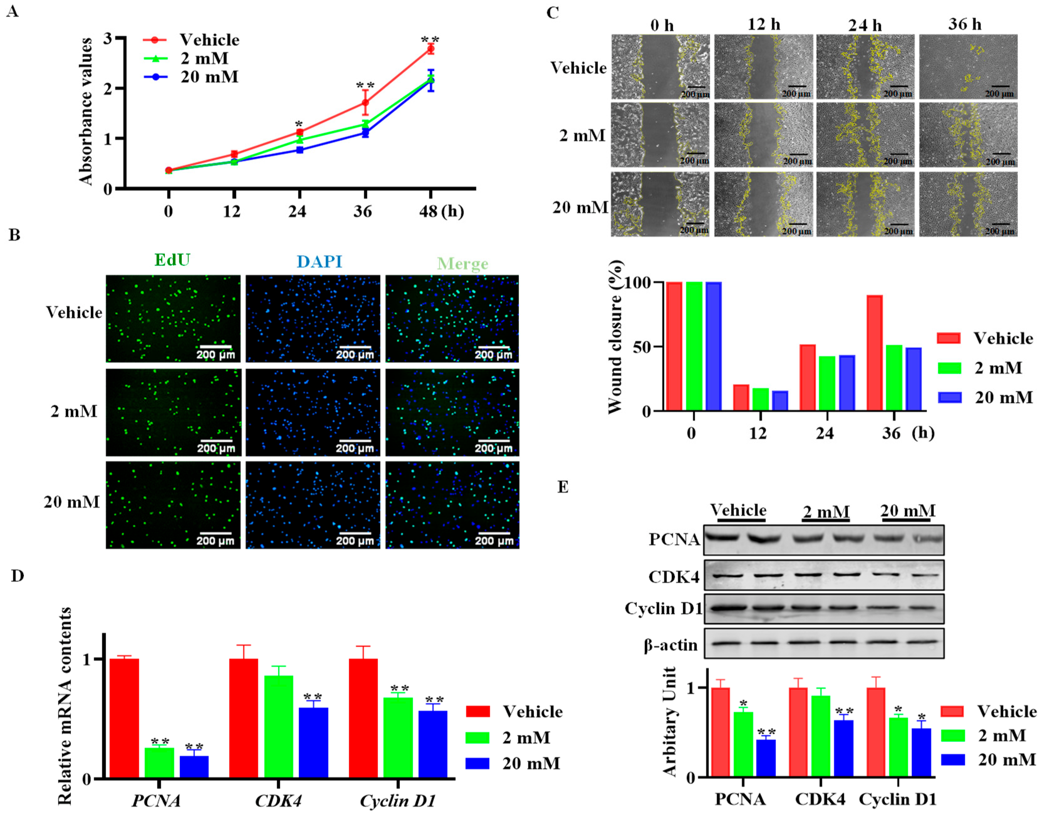 Animals 13 03108 g002