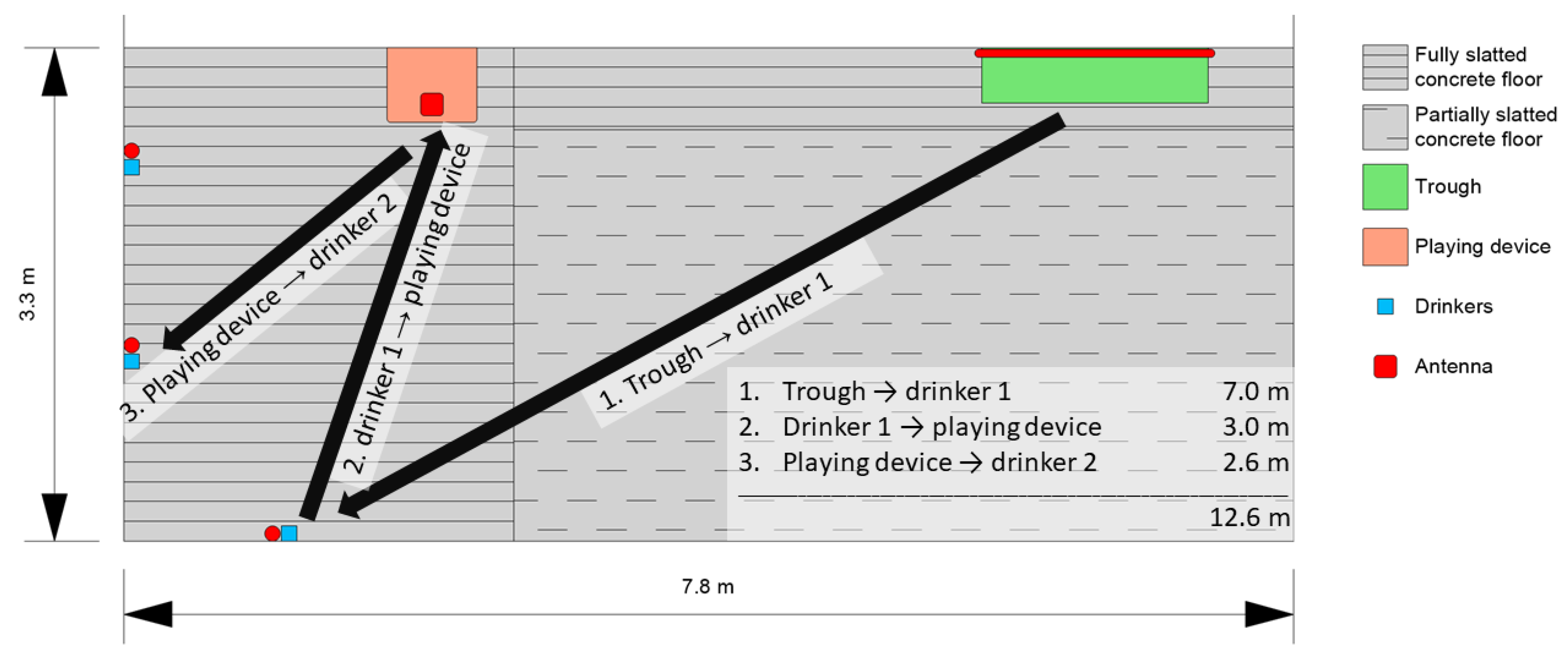 Animals 13 03112 g0a2 Animals 13 03112 g0a2