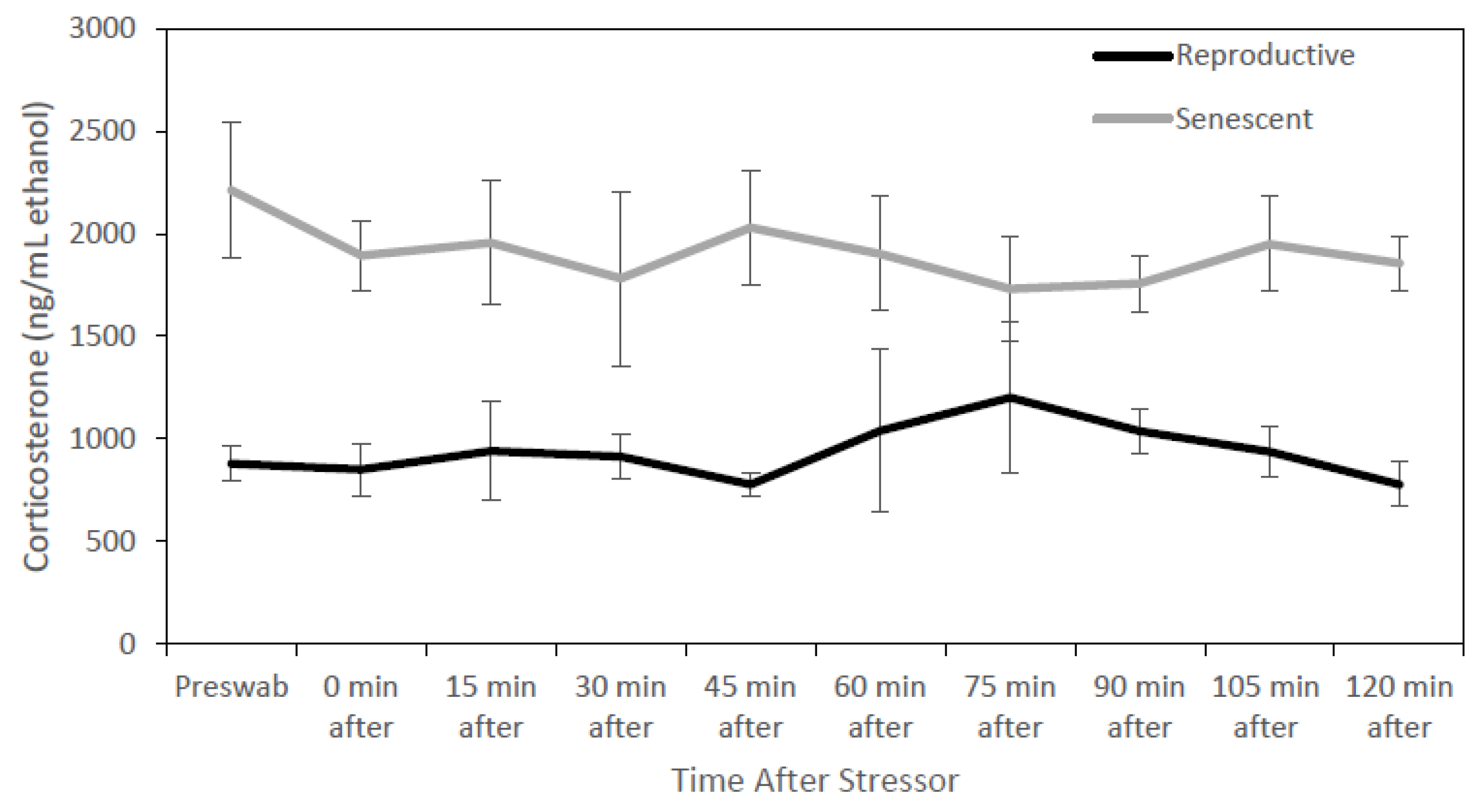 Animals 13 03115 g002