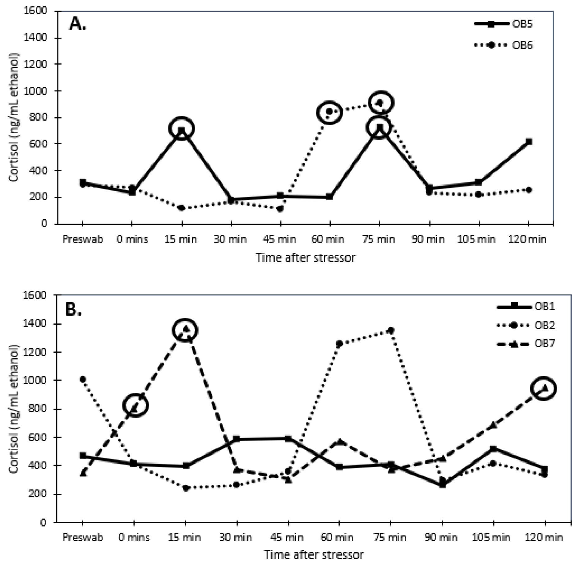 Animals 13 03115 g004