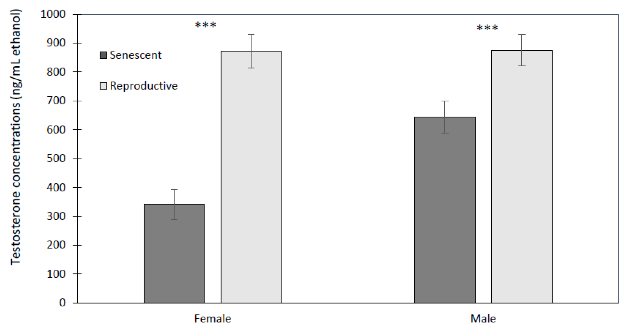 Animals 13 03115 g006