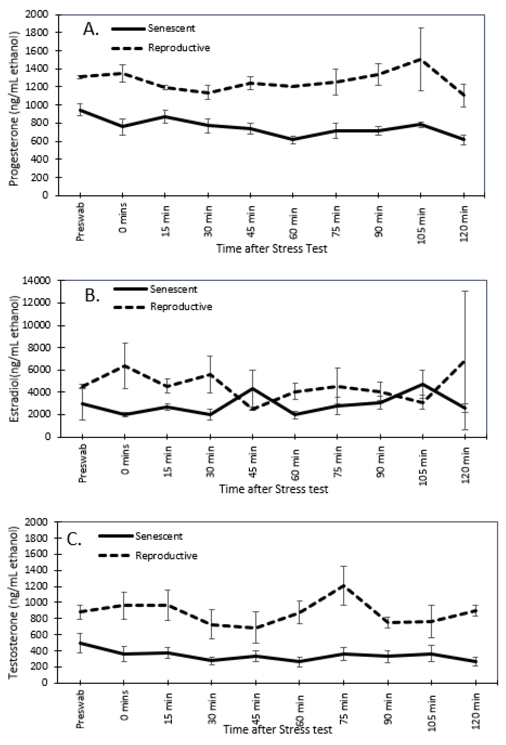 Animals 13 03115 g007