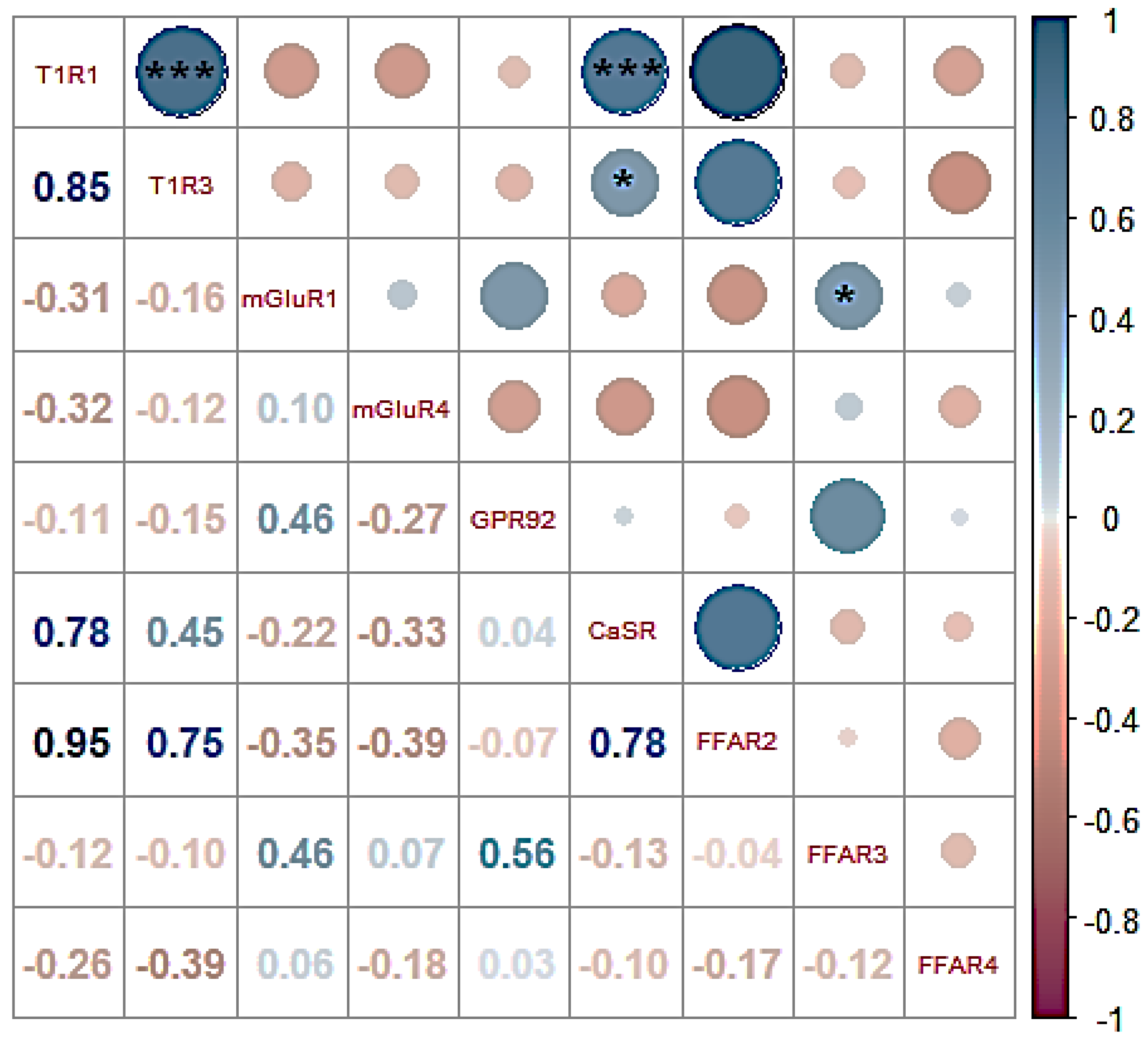 Animals 13 03120 g004