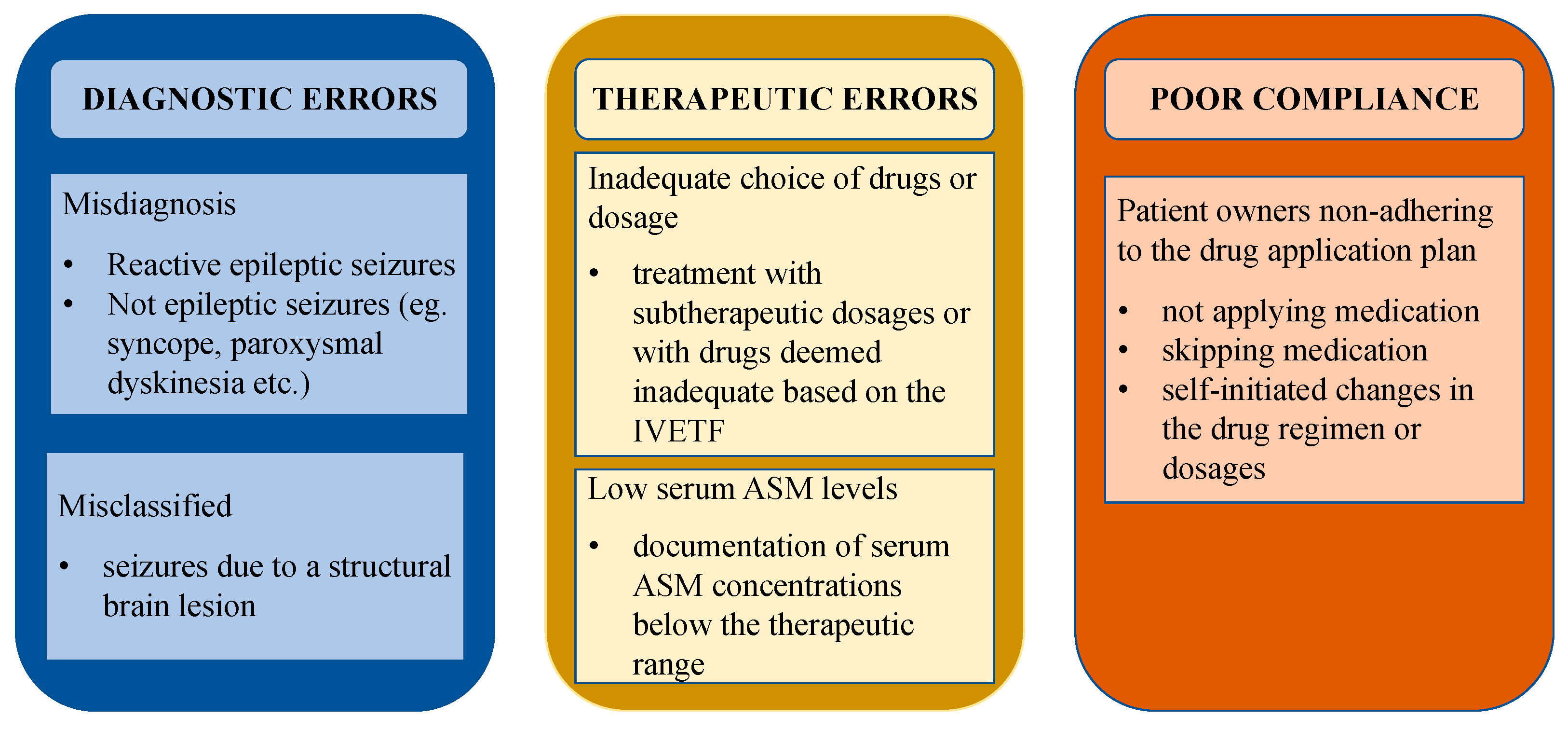 Animals 13 03125 g001