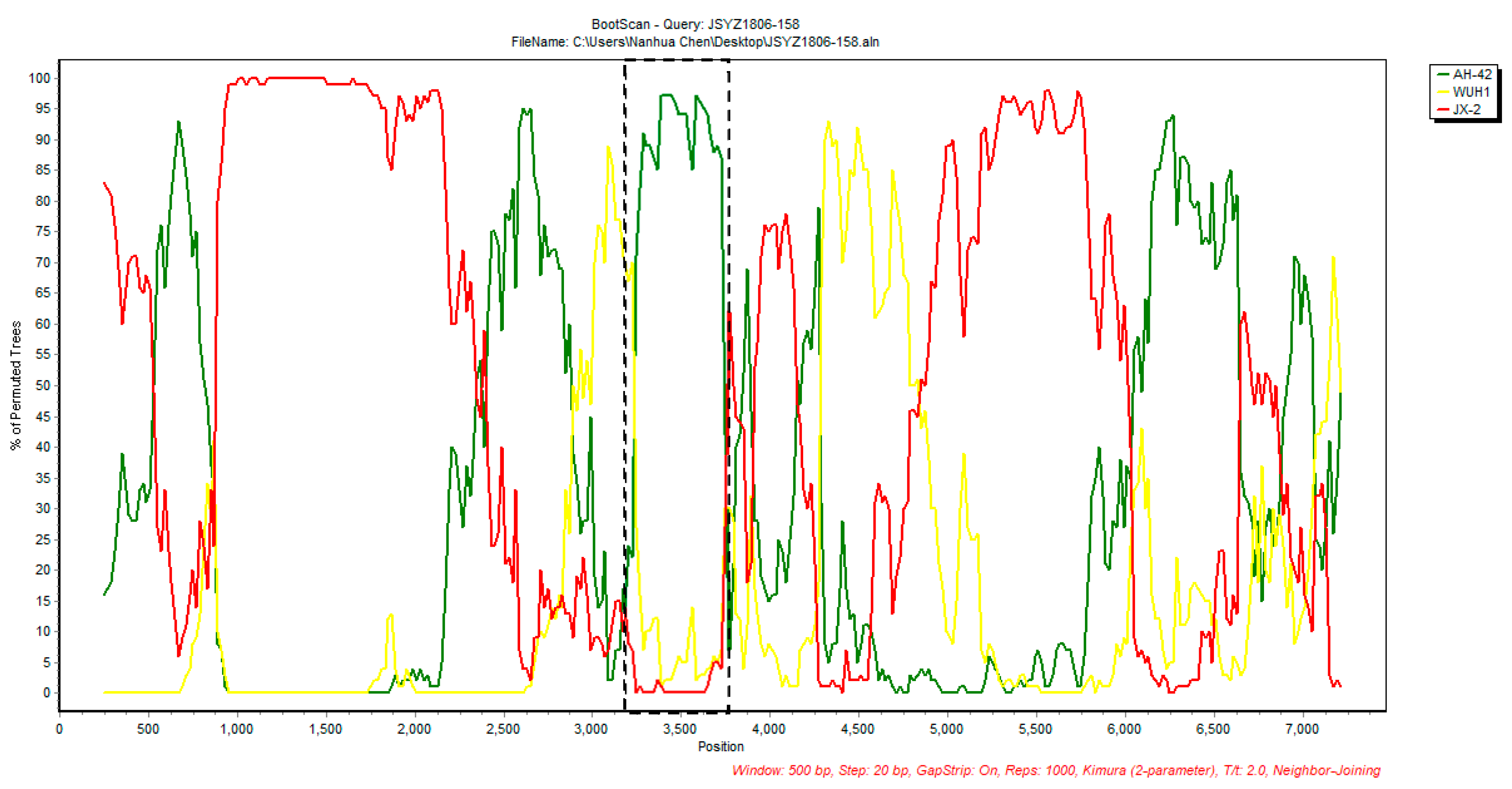 Animals 13 03129 g005