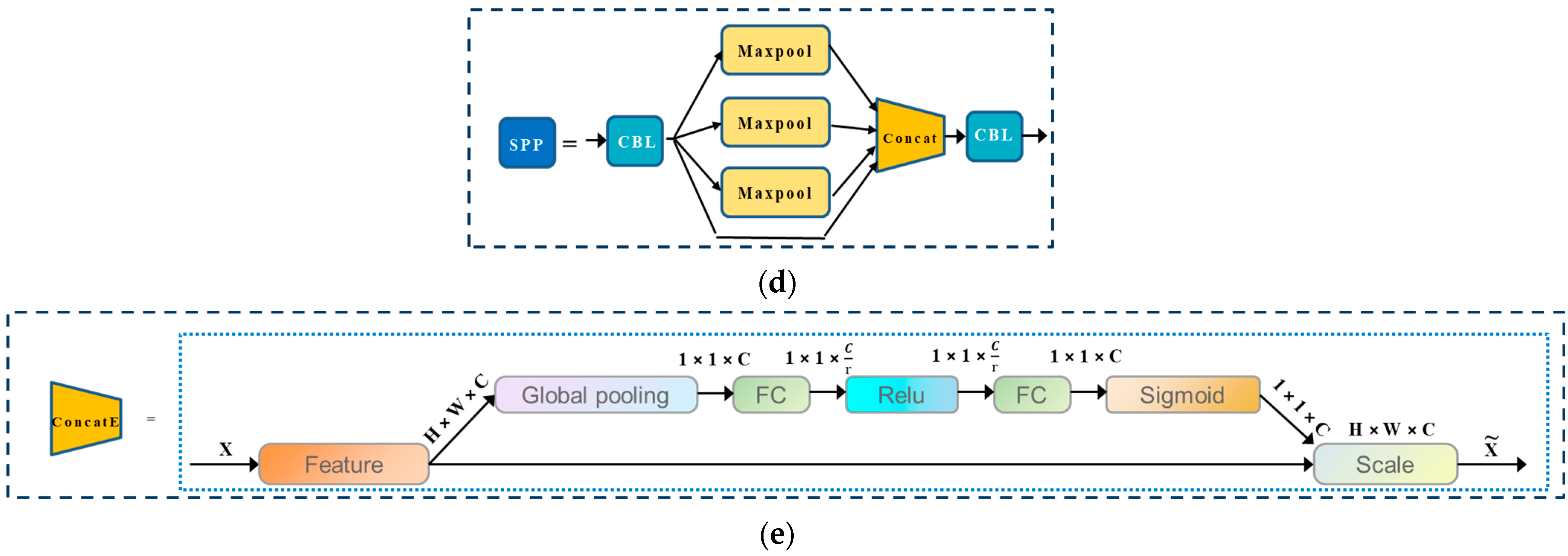 Animals 13 03134 g004b