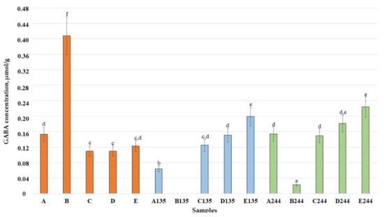 Animals 13 03154 g018