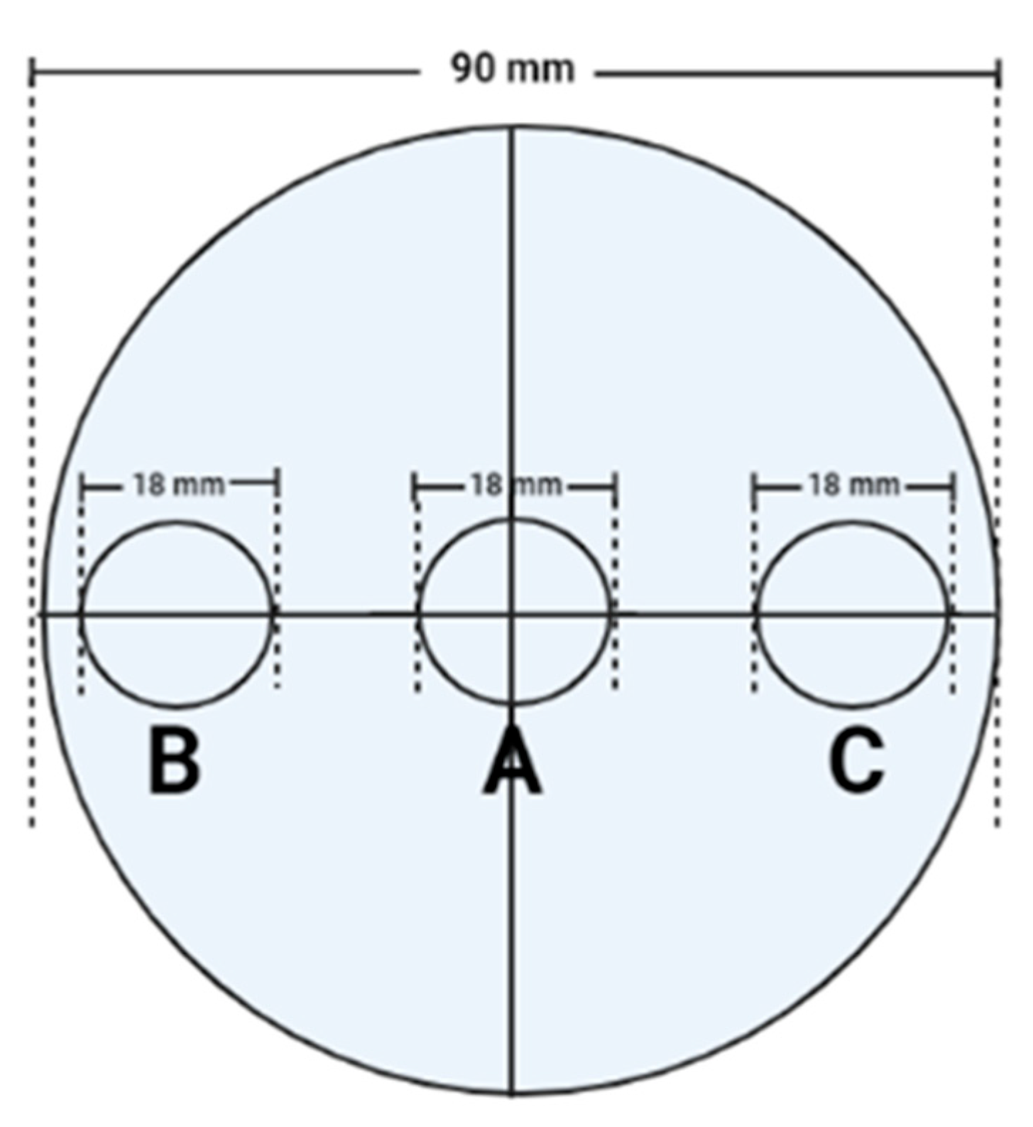 Animals 13 03188 g001