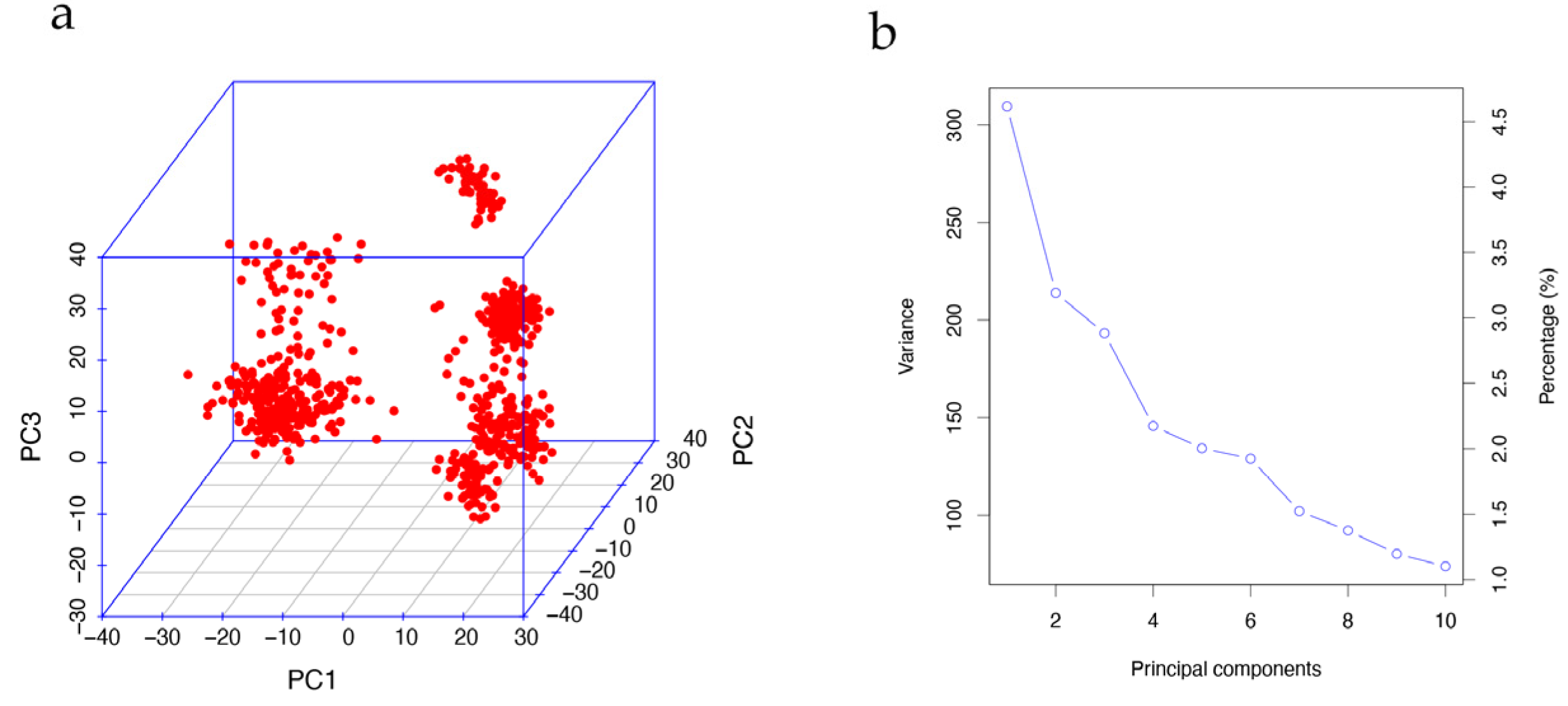 Animals 13 03192 g002