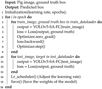 Animals 13 03201 i001