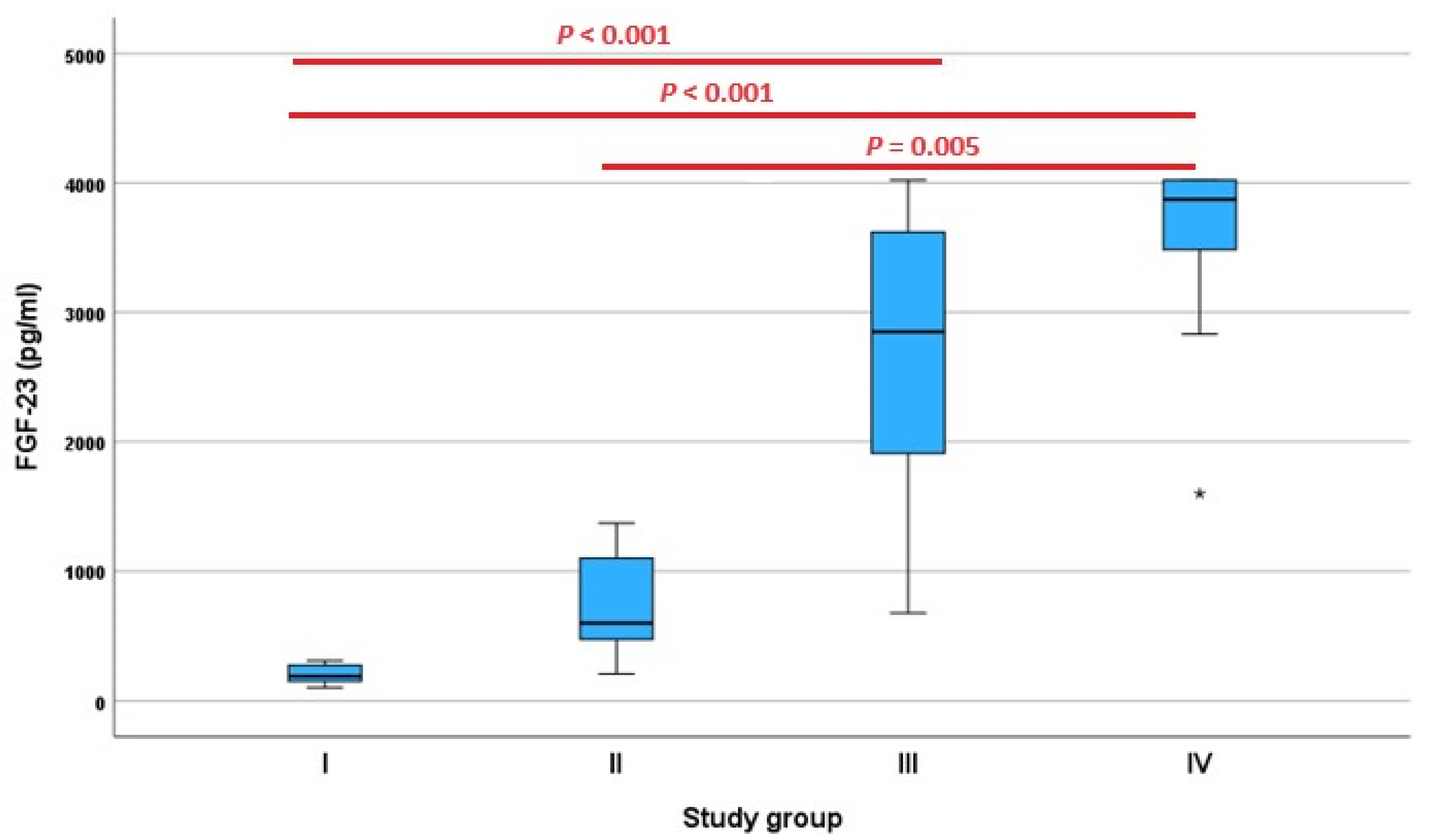 Animals 13 03202 g004