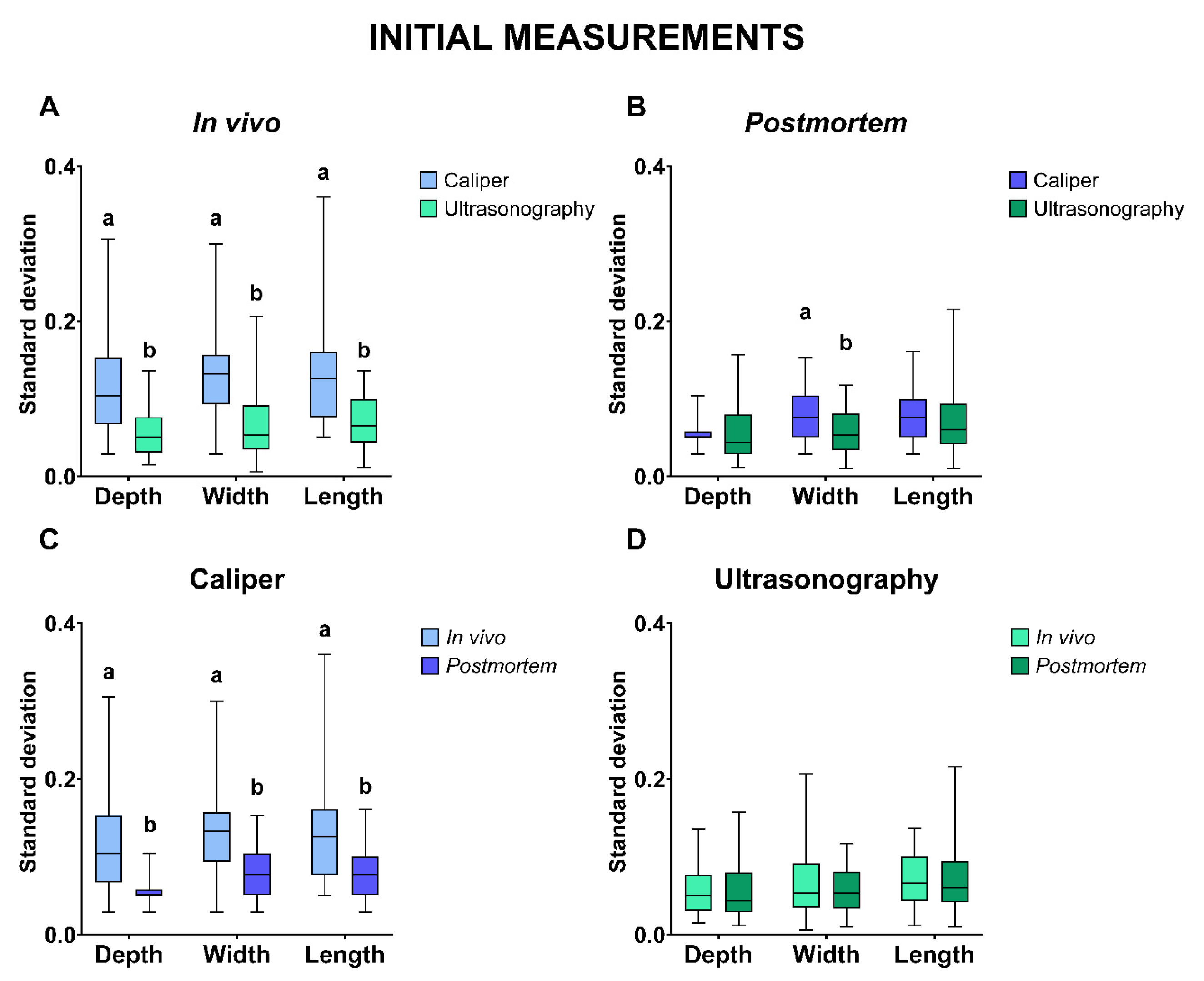 Animals 13 03204 g003