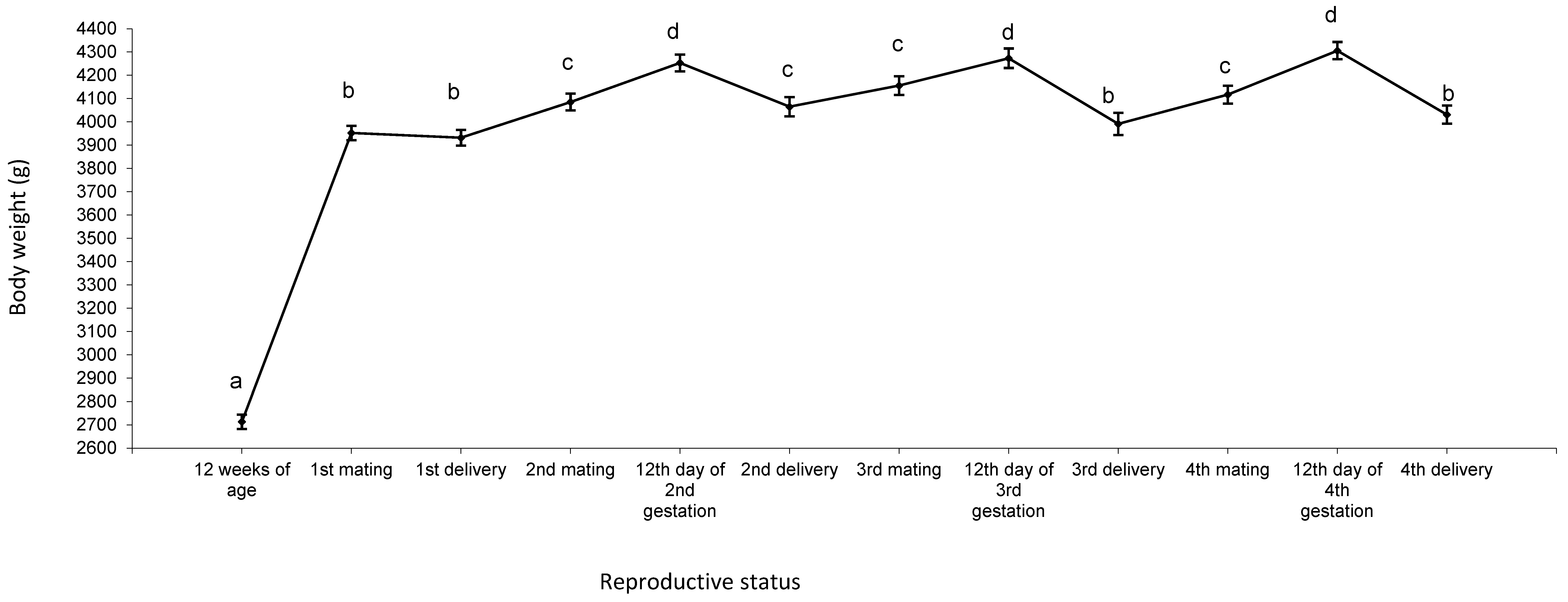 Animals 13 03213 g001