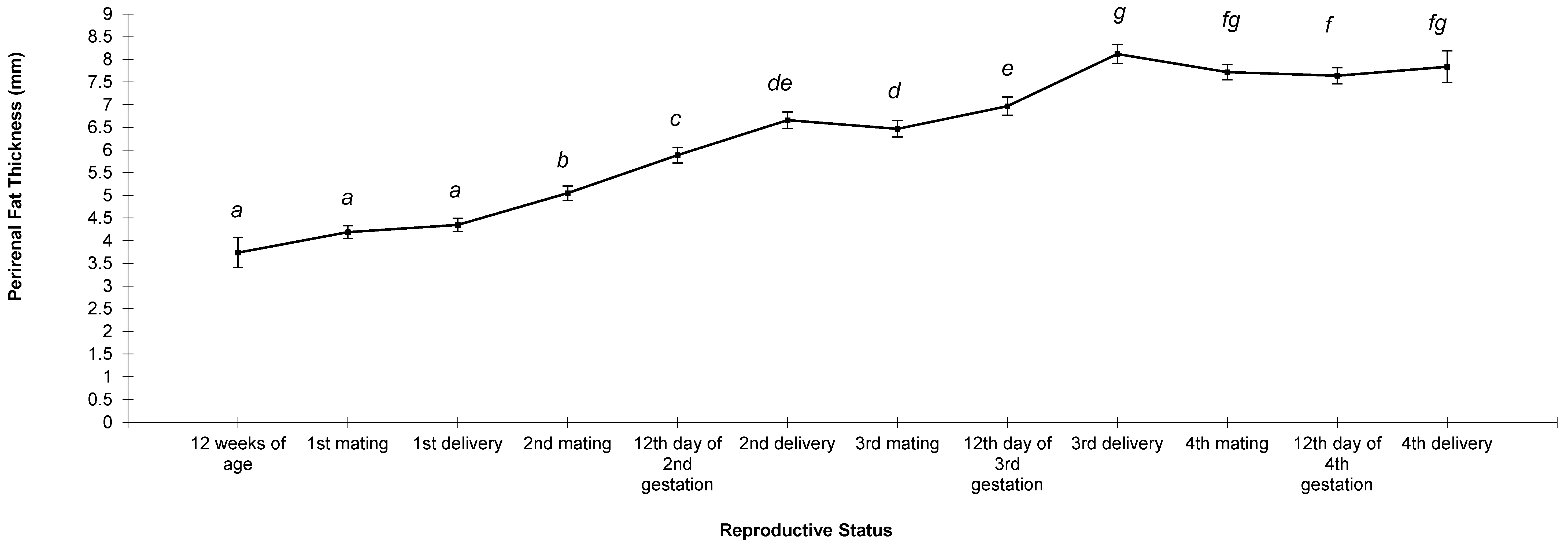 Animals 13 03213 g002