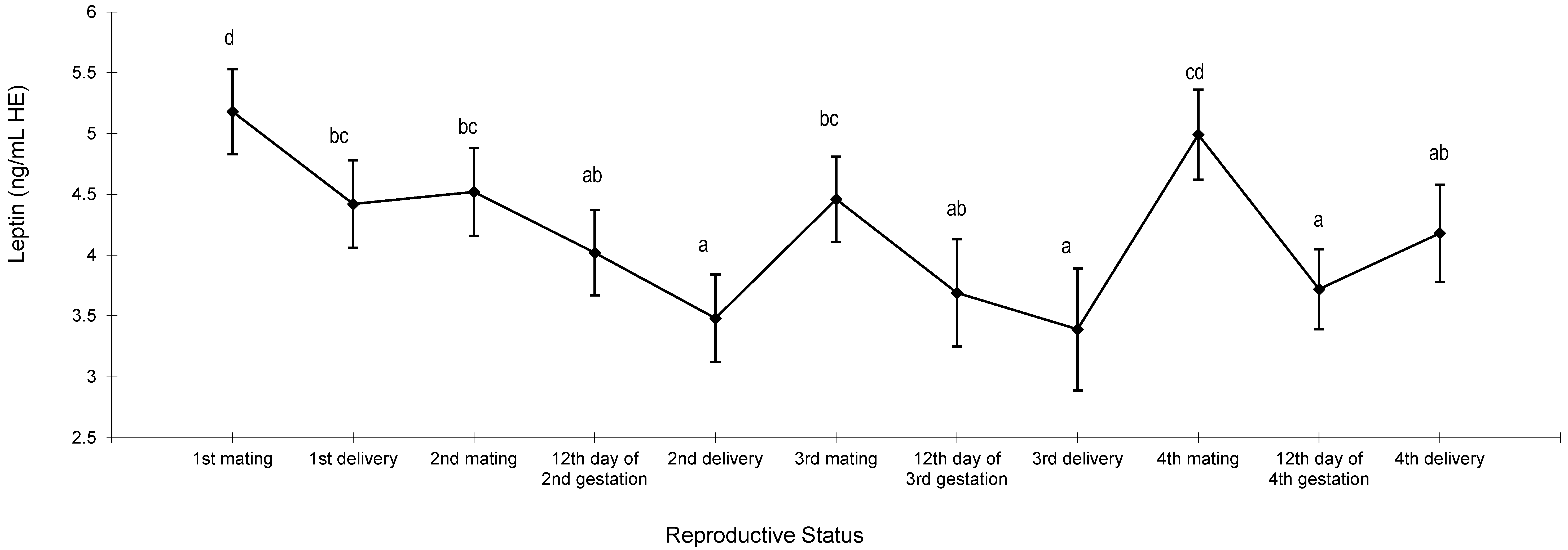 Animals 13 03213 g004