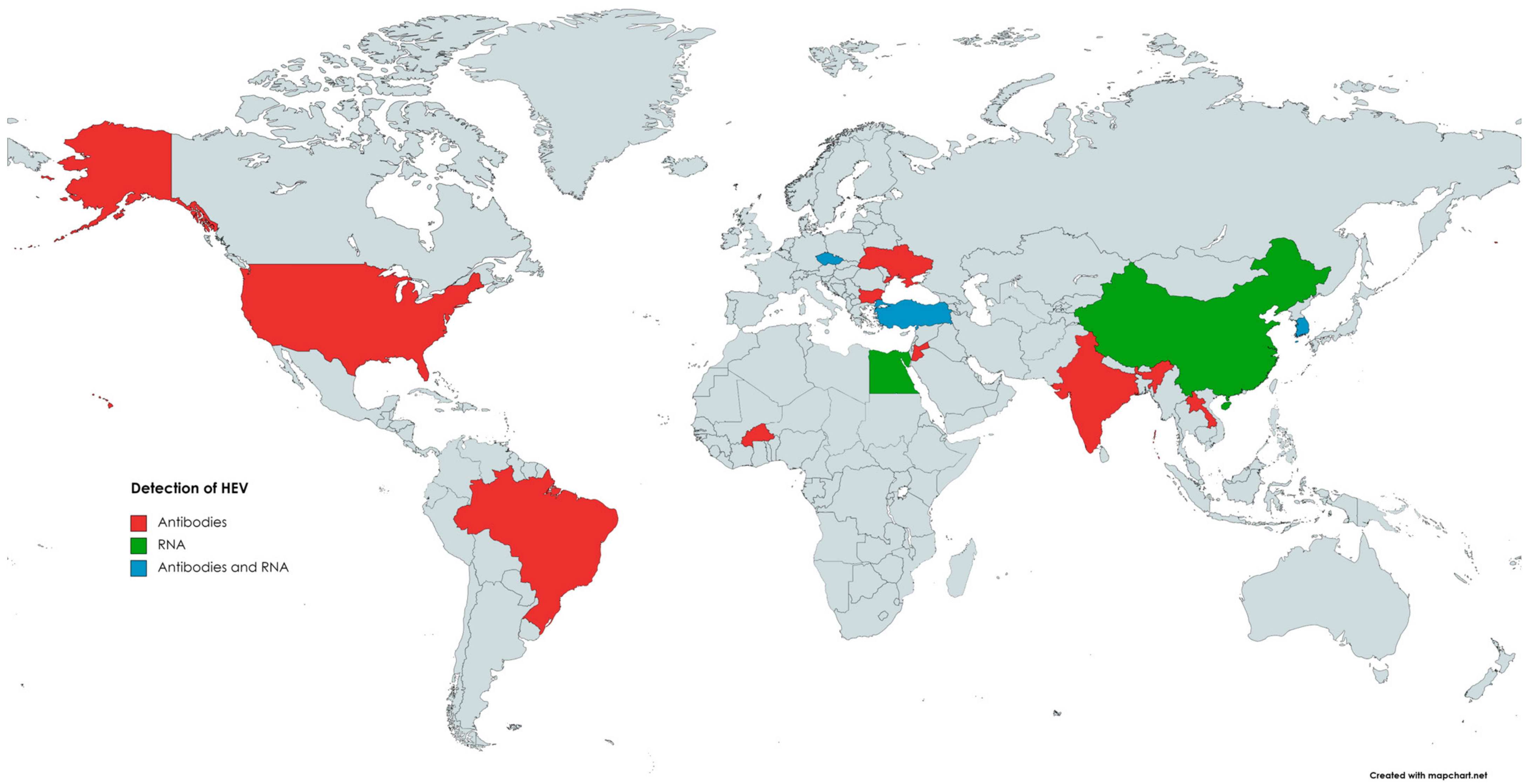 Animals 13 03239 g001