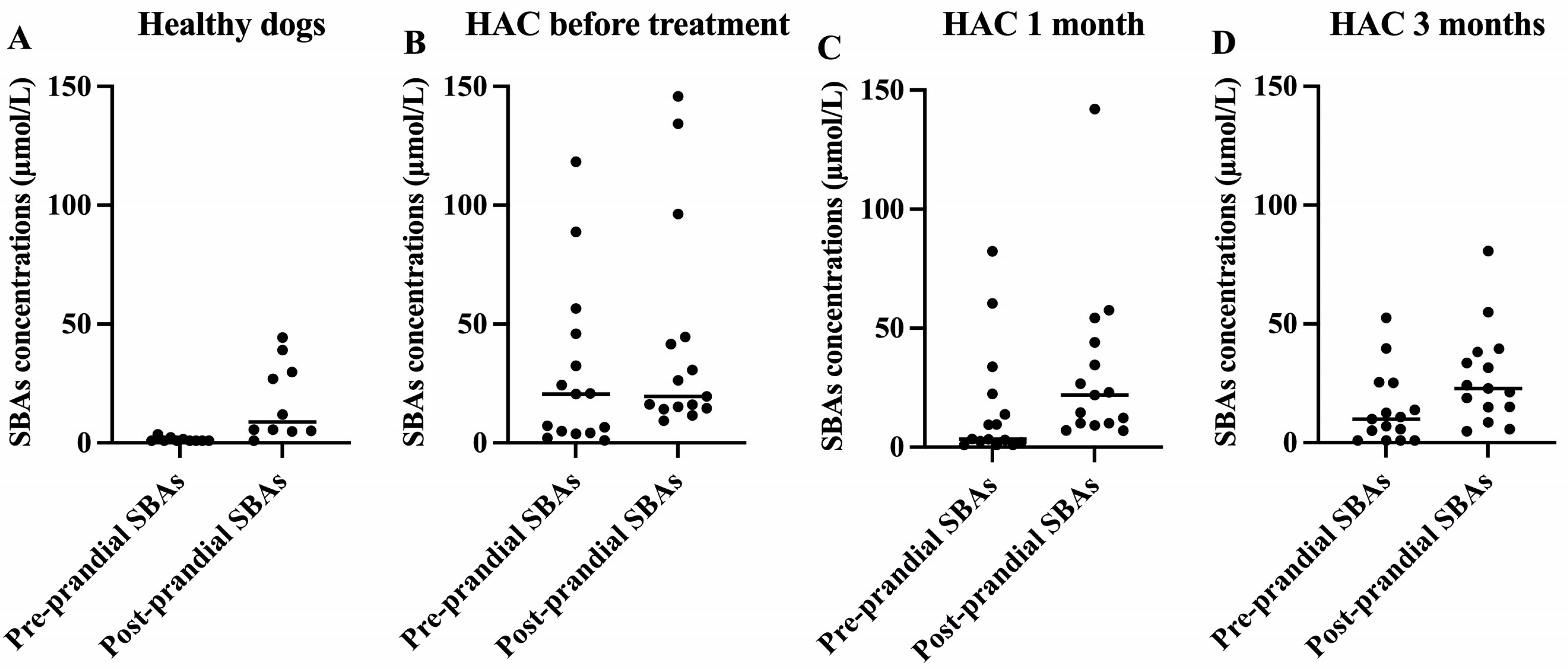 Animals 13 03244 g001