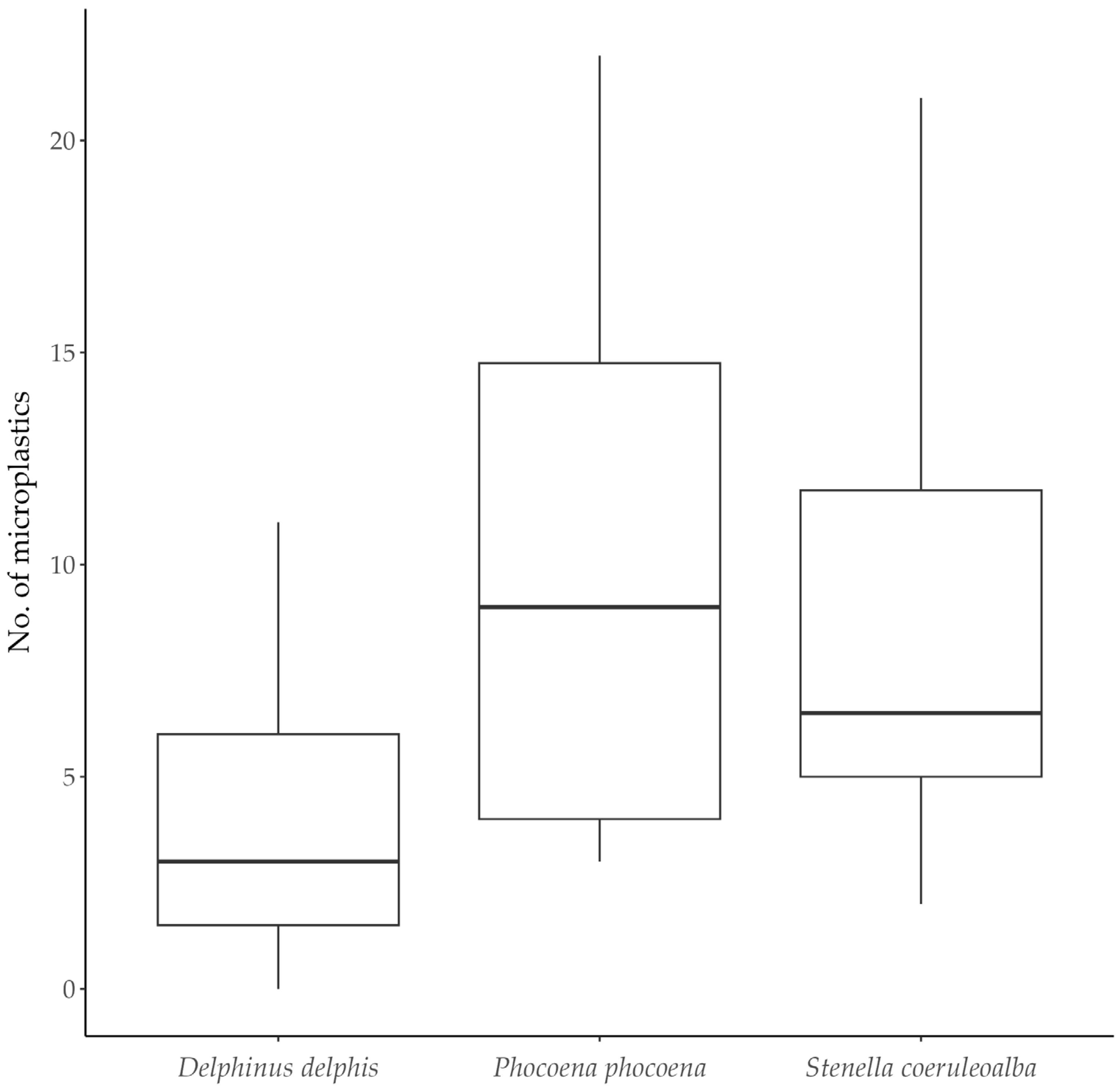 Animals 13 03263 g001