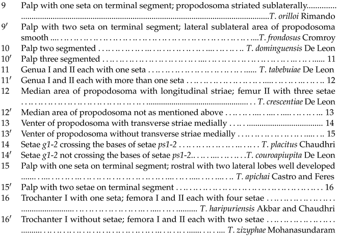 Animals 13 03278 i004