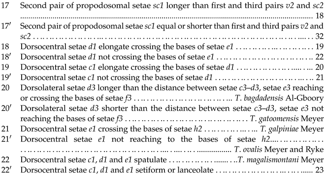 Animals 13 03278 i005