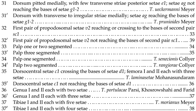 Animals 13 03278 i007