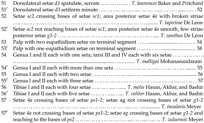 Animals 13 03278 i010