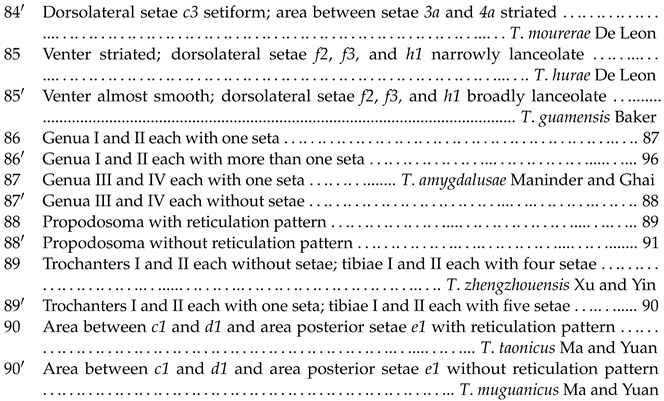 Animals 13 03278 i015