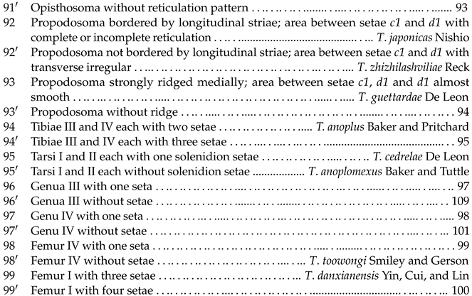 Animals 13 03278 i016