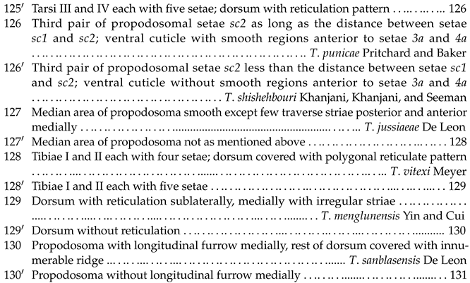 Animals 13 03278 i021