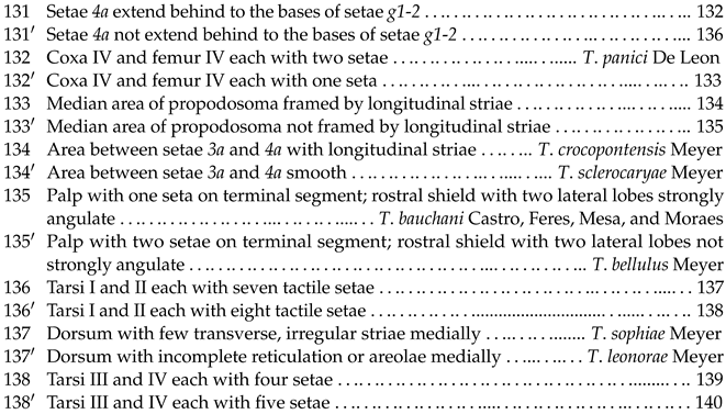 Animals 13 03278 i022