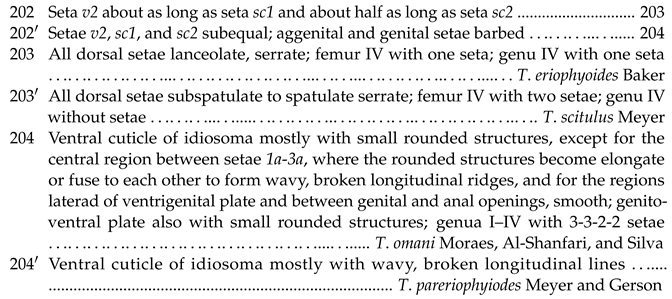 Animals 13 03278 i035