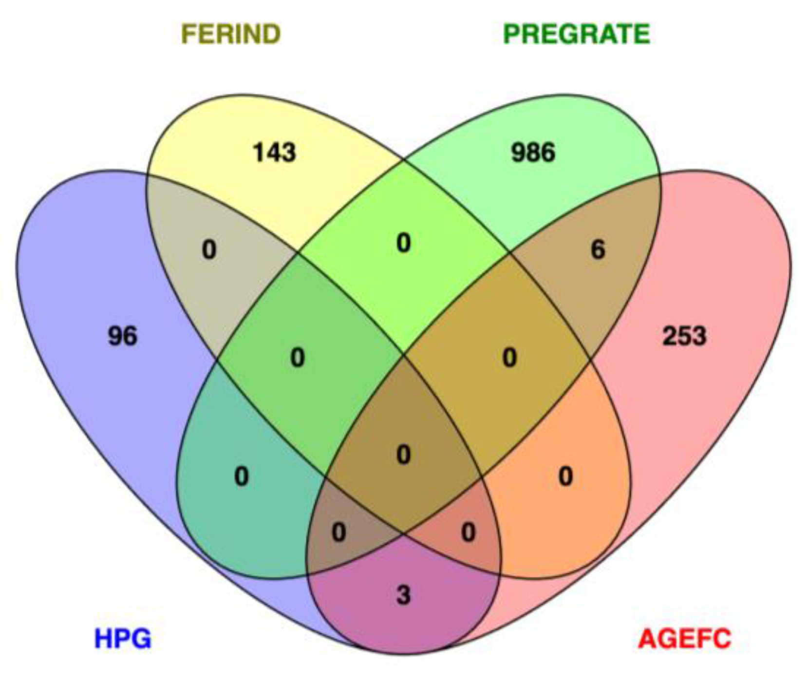 Animals 13 03284 g001