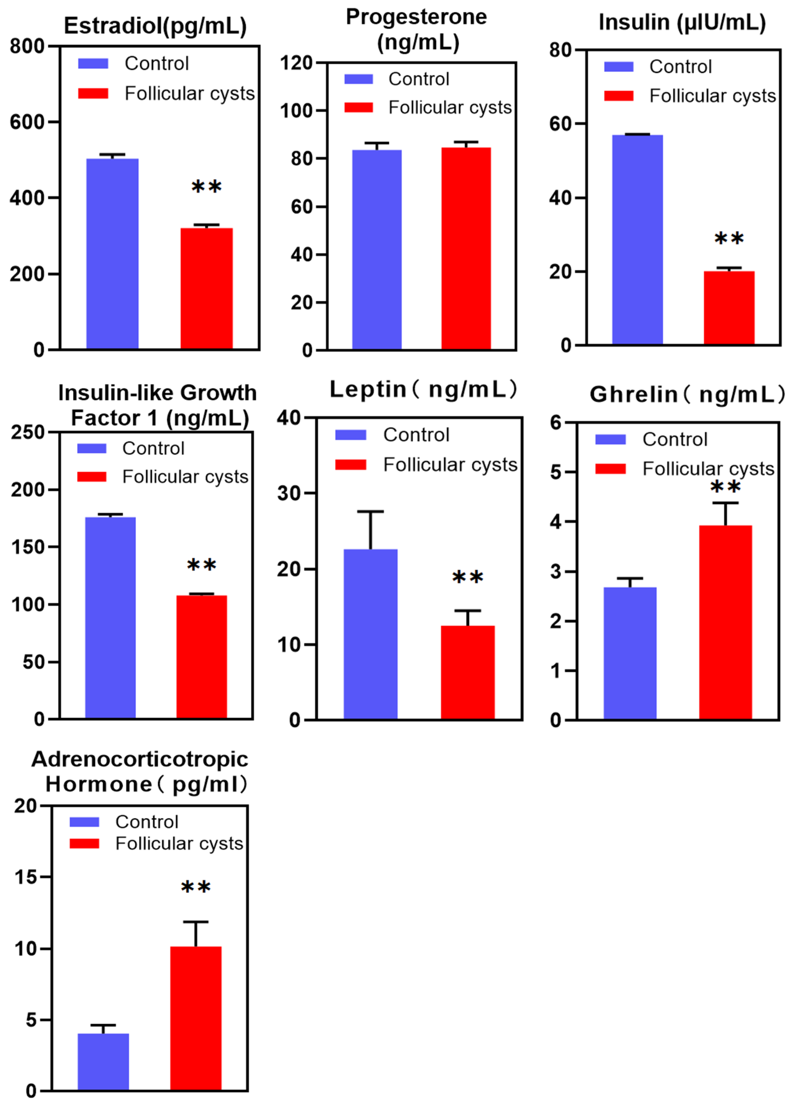 Animals 13 03301 g001