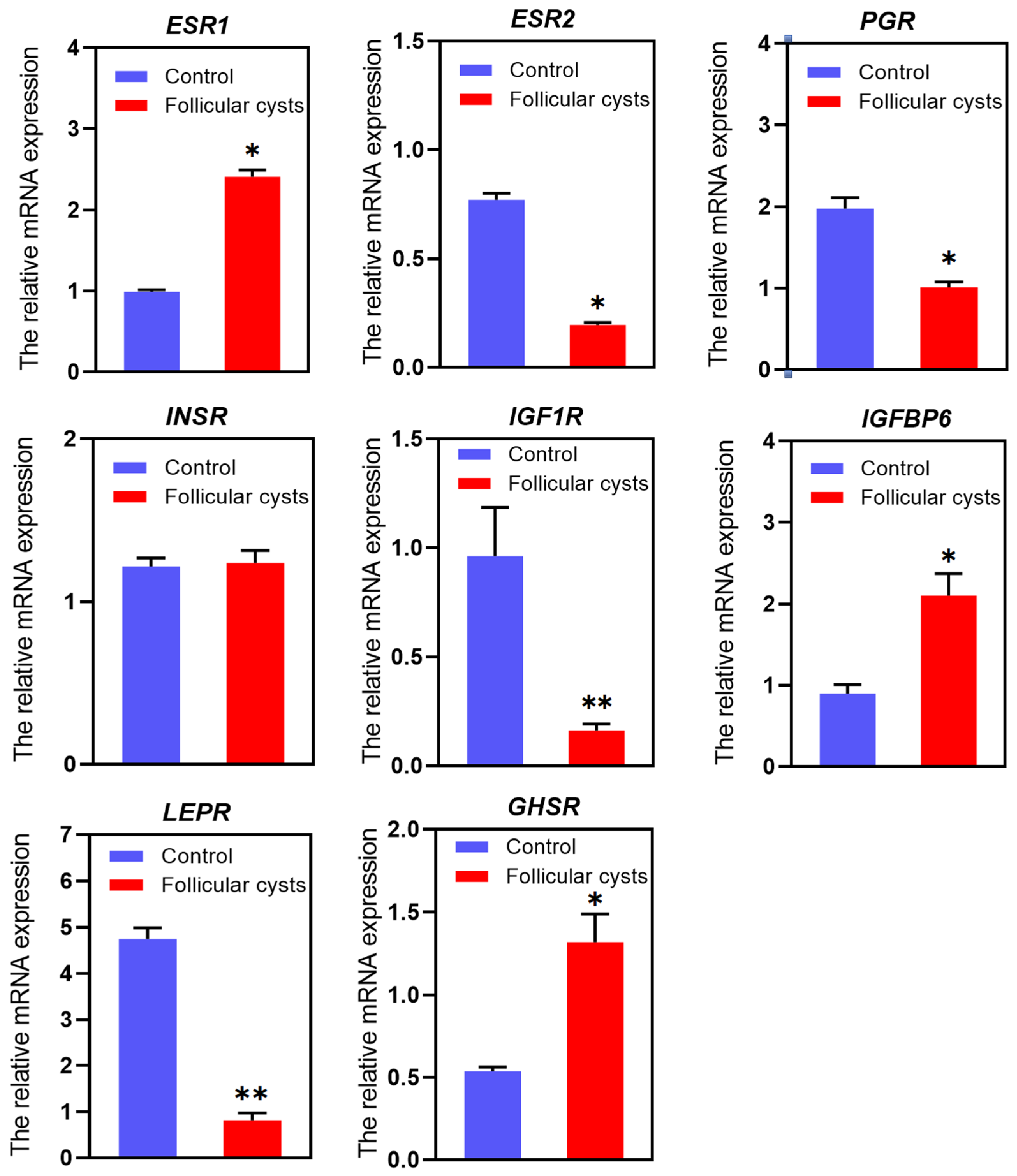 Animals 13 03301 g002