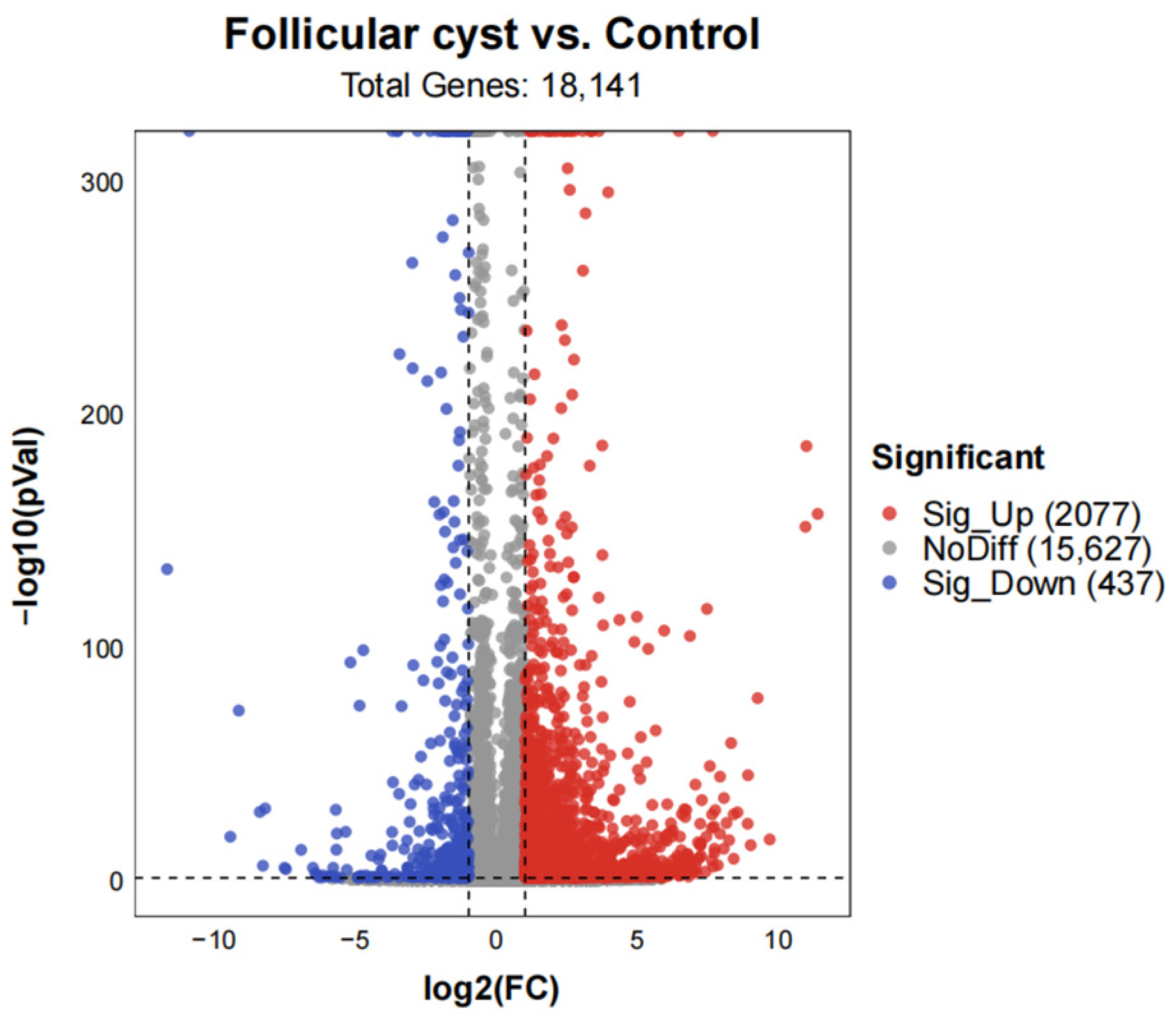 Animals 13 03301 g003