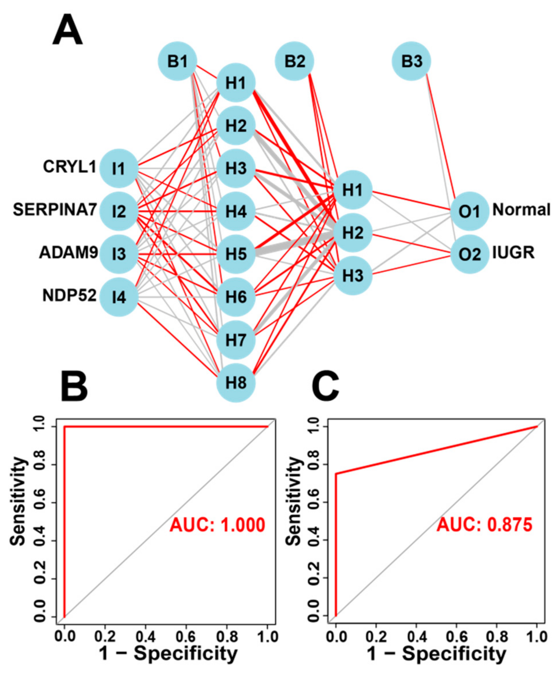 Animals 13 03305 g007