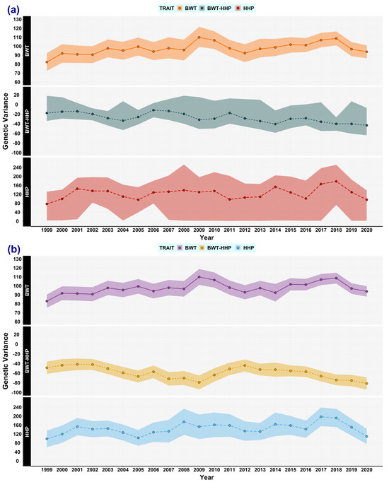 Animals 13 03306 g001