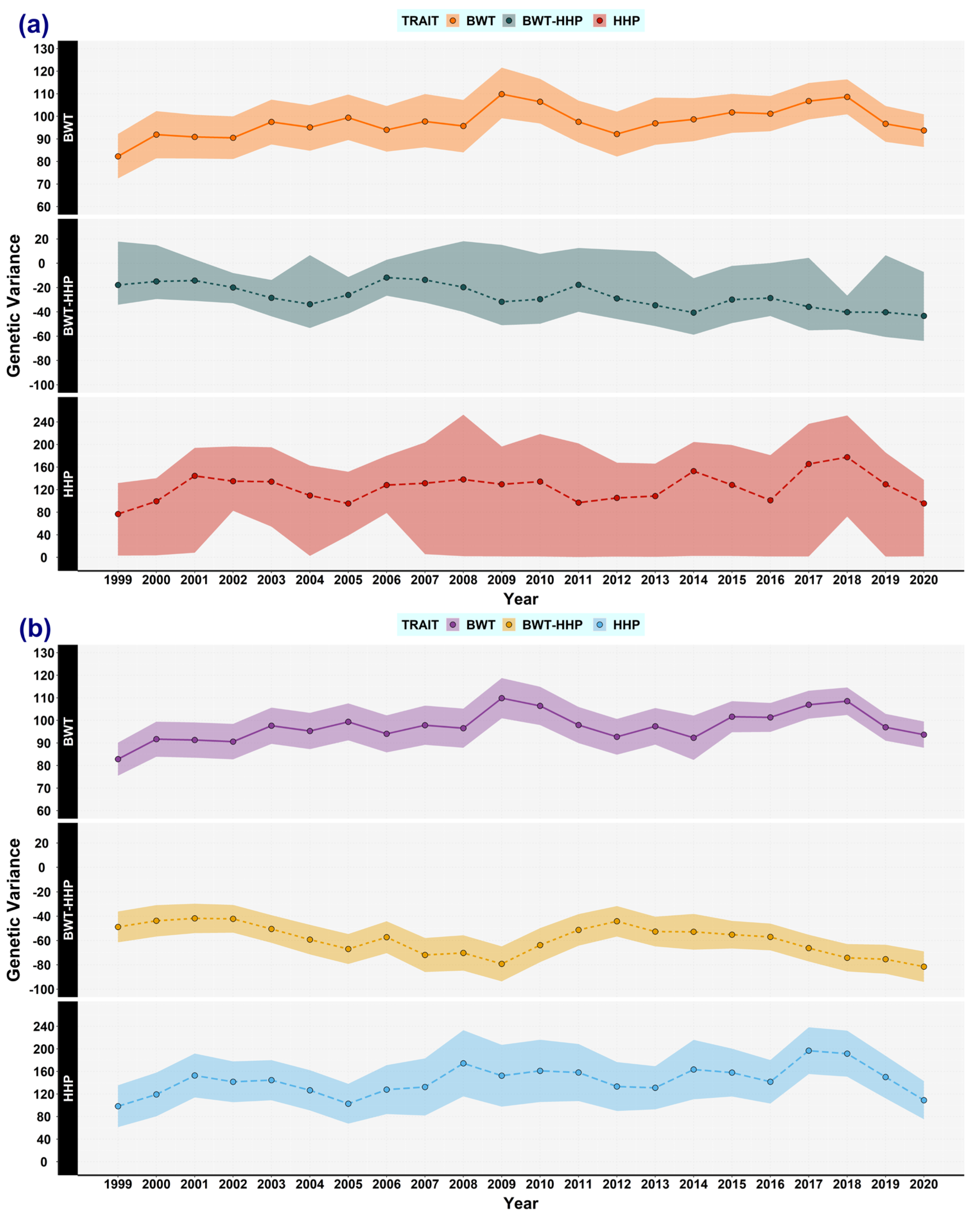 Animals 13 03306 g001