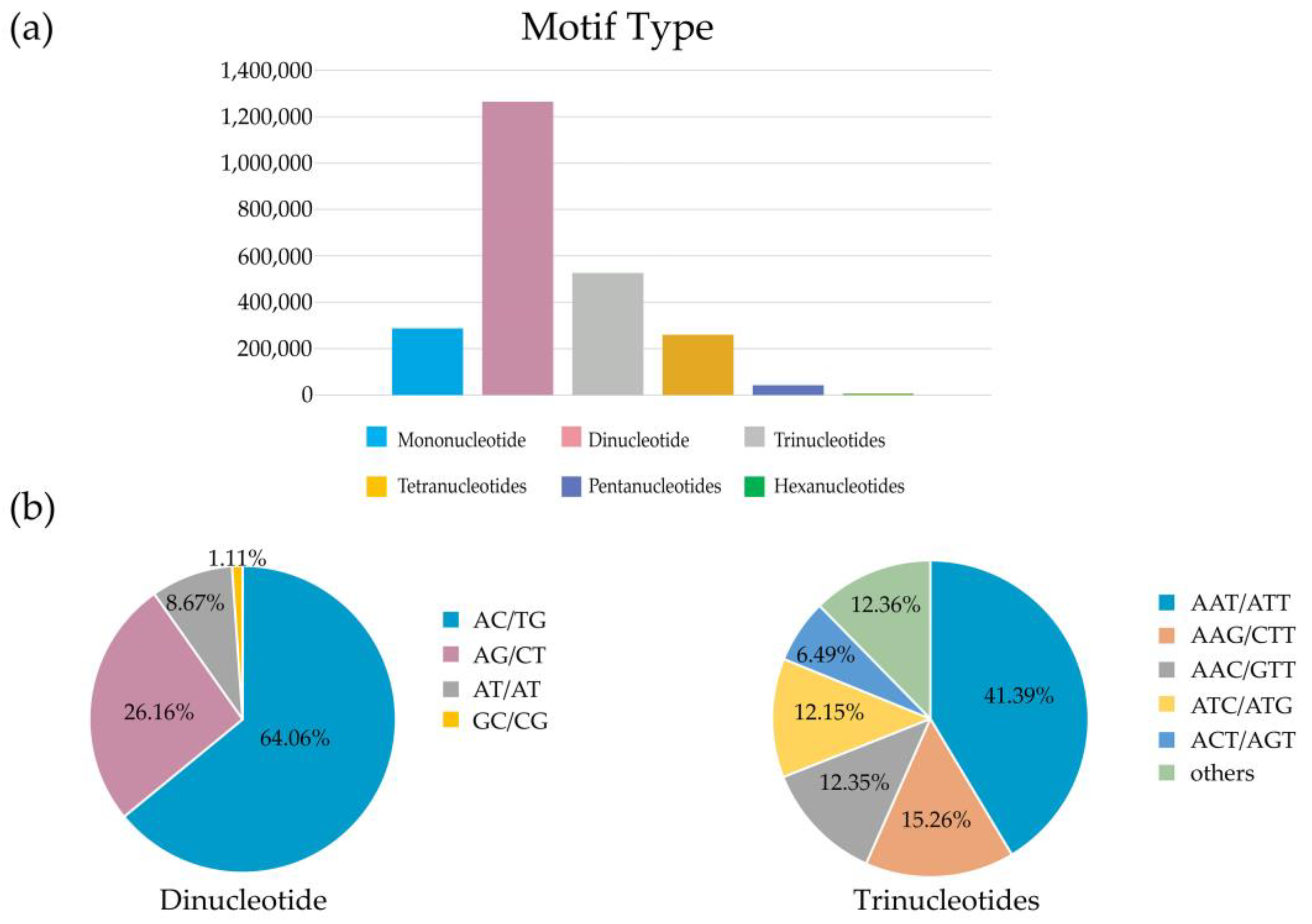 Animals 13 03313 g002