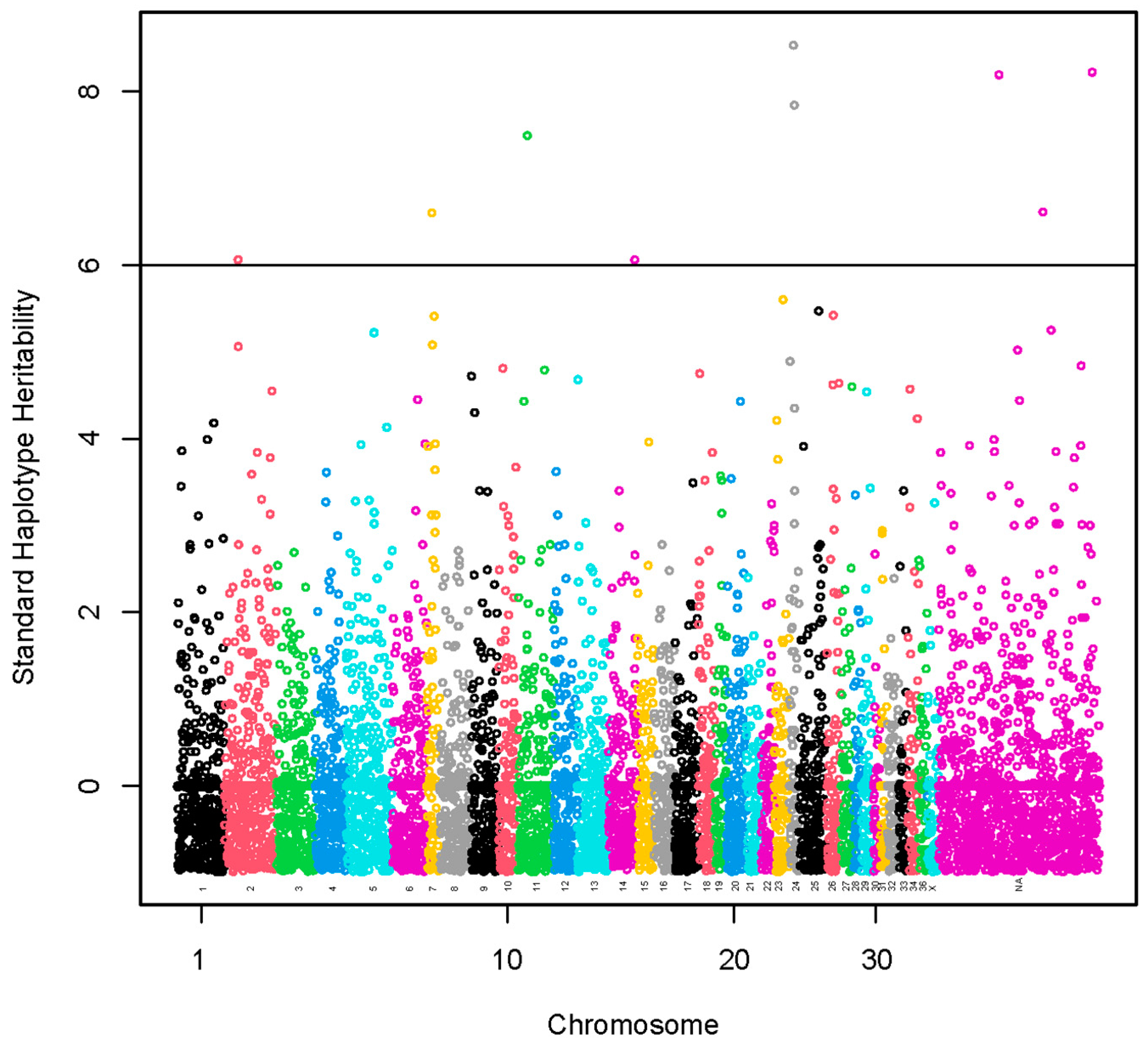 Animals 13 03316 g003