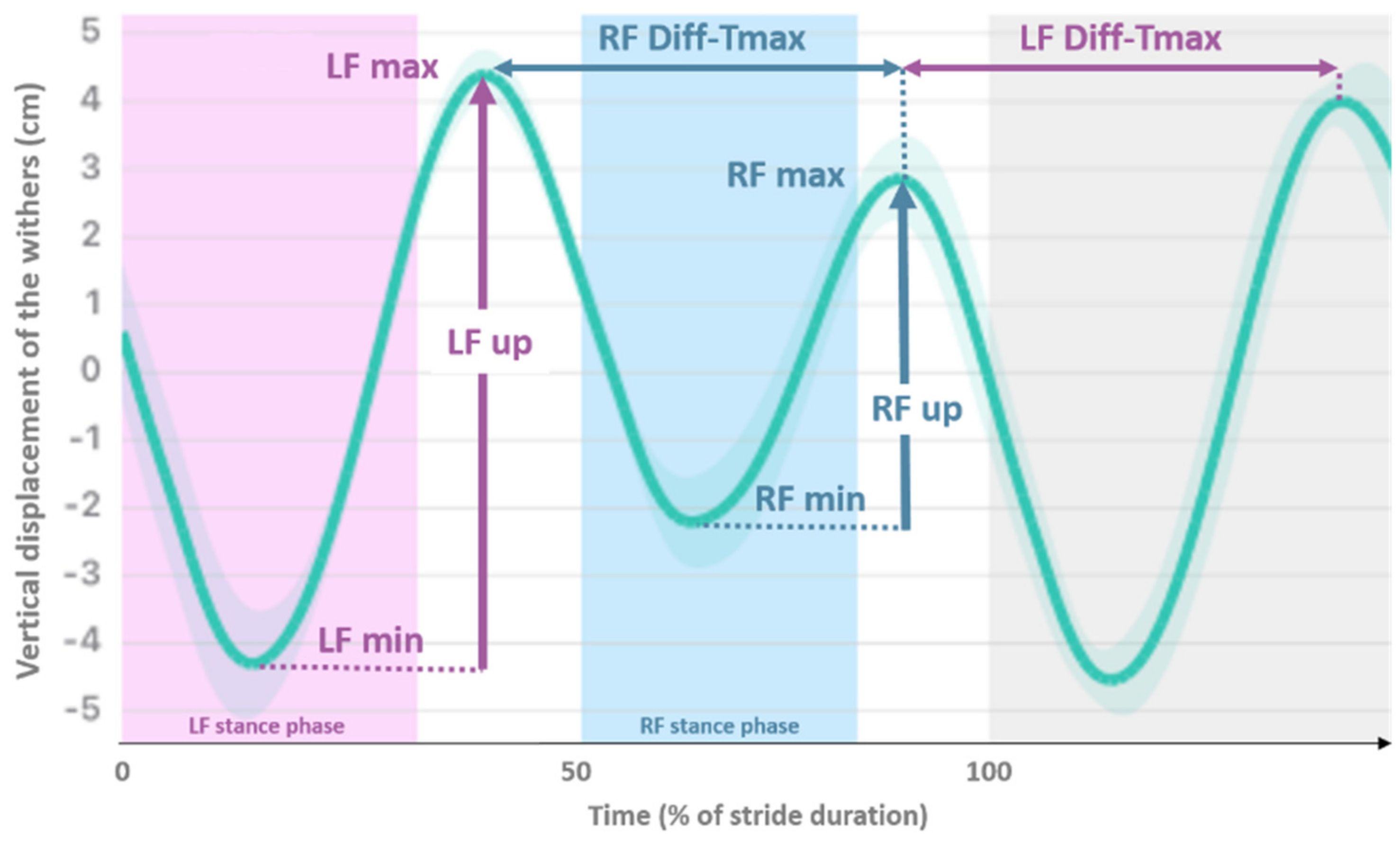 Animals 13 03319 g001