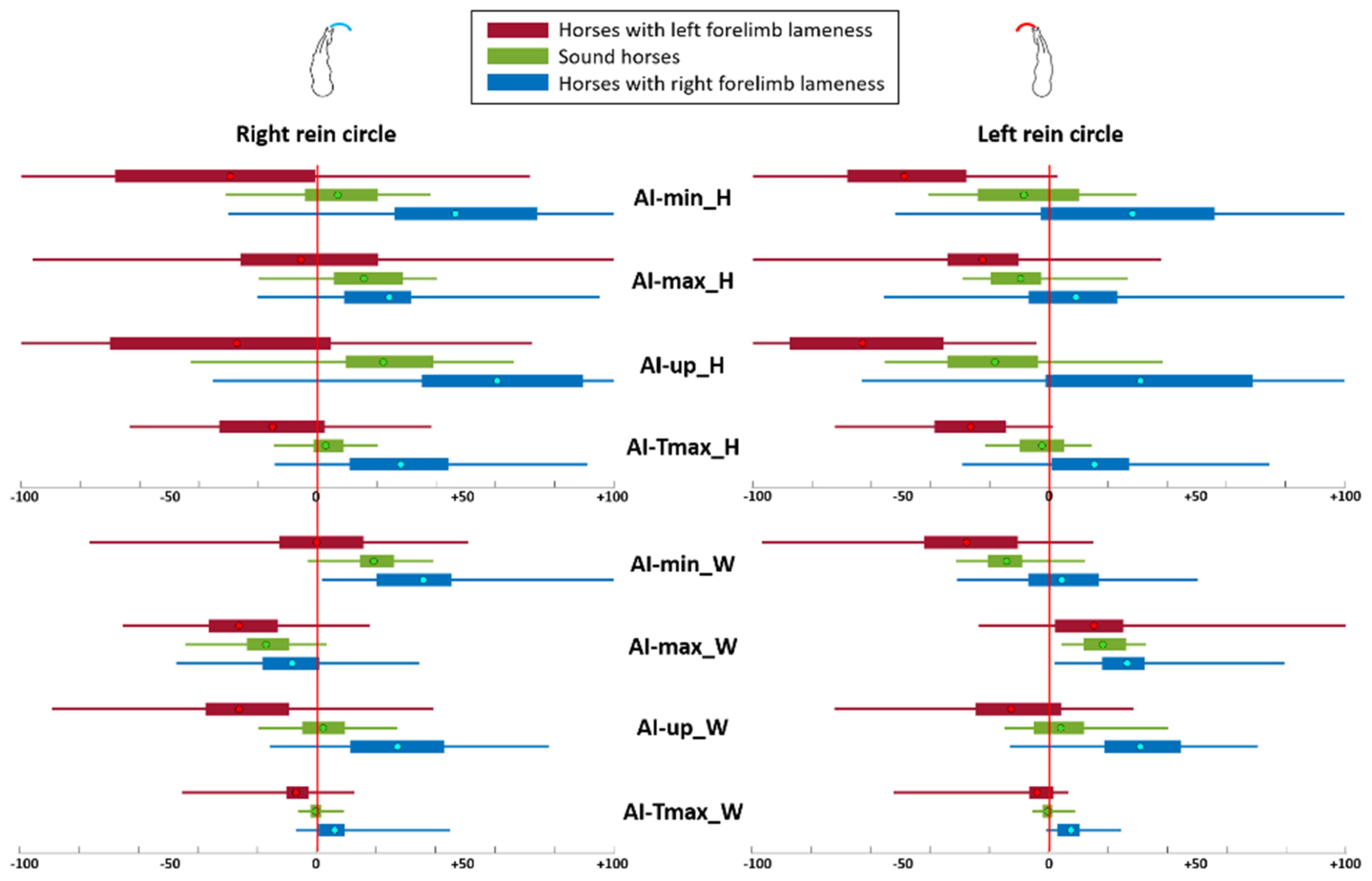 Animals 13 03319 g002