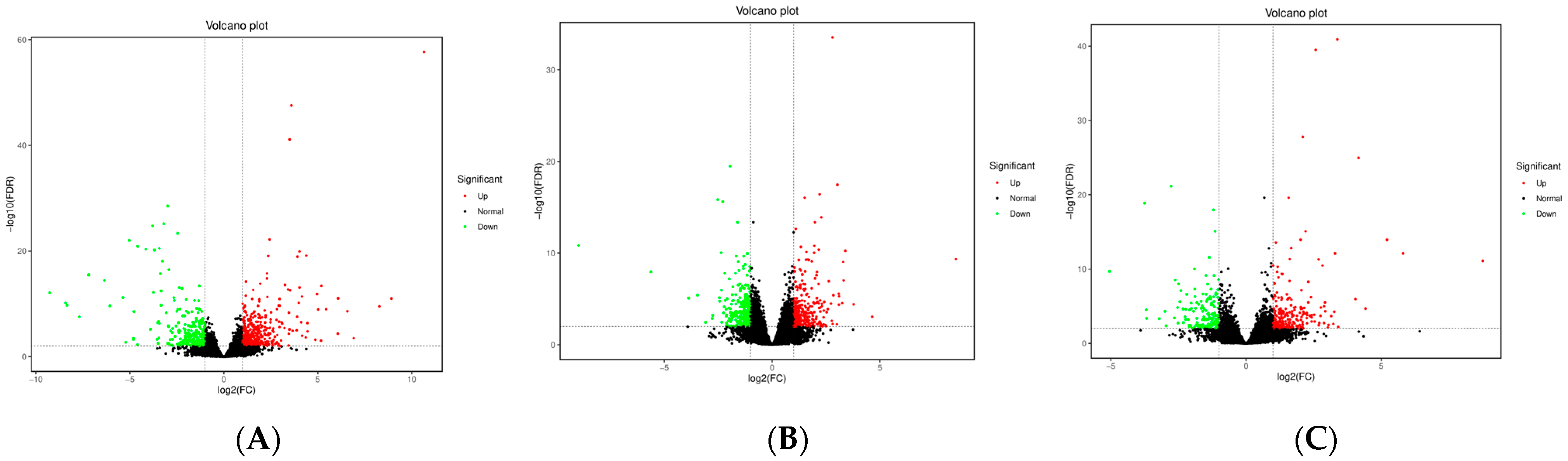 Animals 13 03321 g004