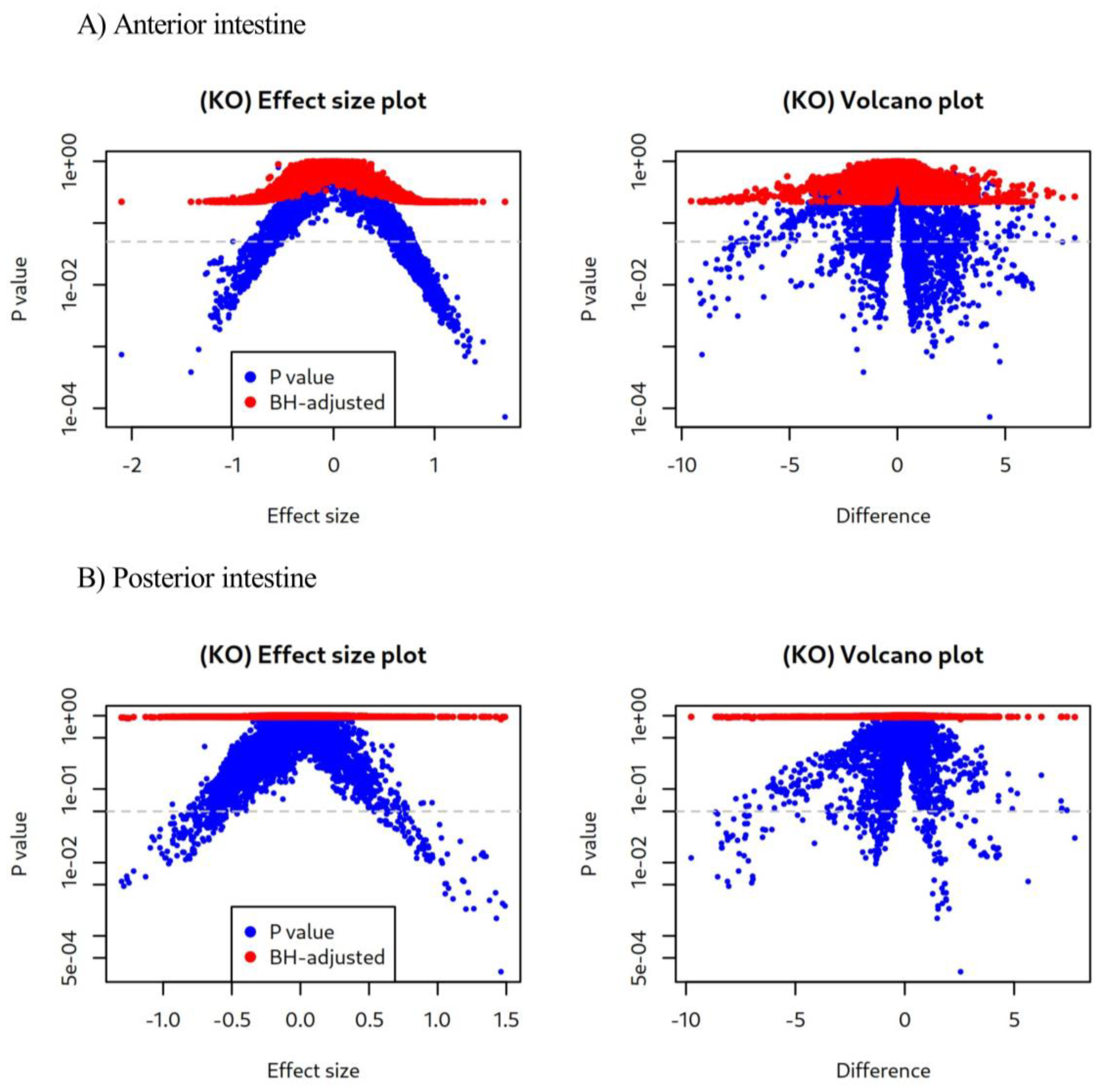 Animals 13 03325 g003