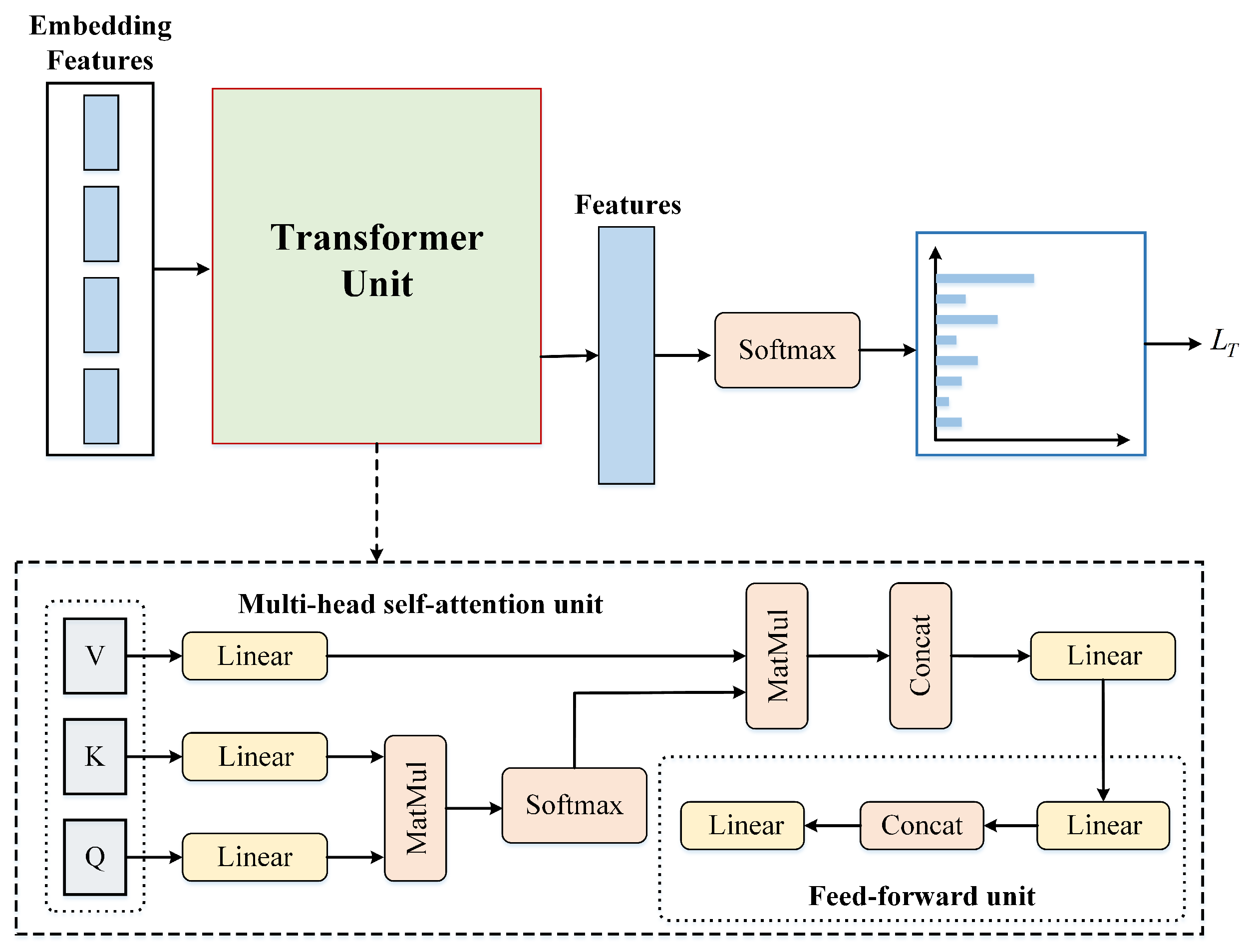 Animals 13 03333 g004
