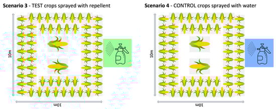 Animals 13 03334 g001b