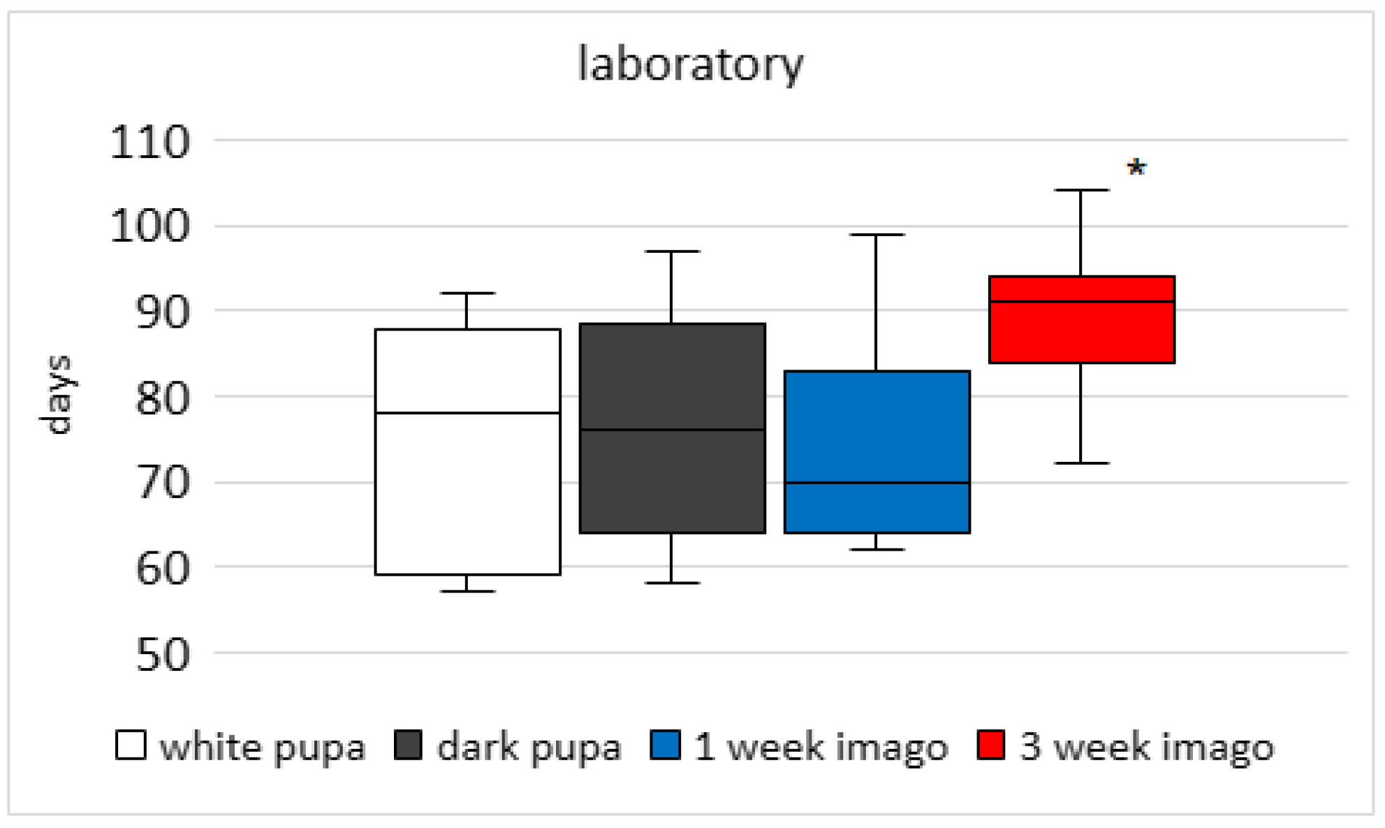 Animals 13 03344 g006