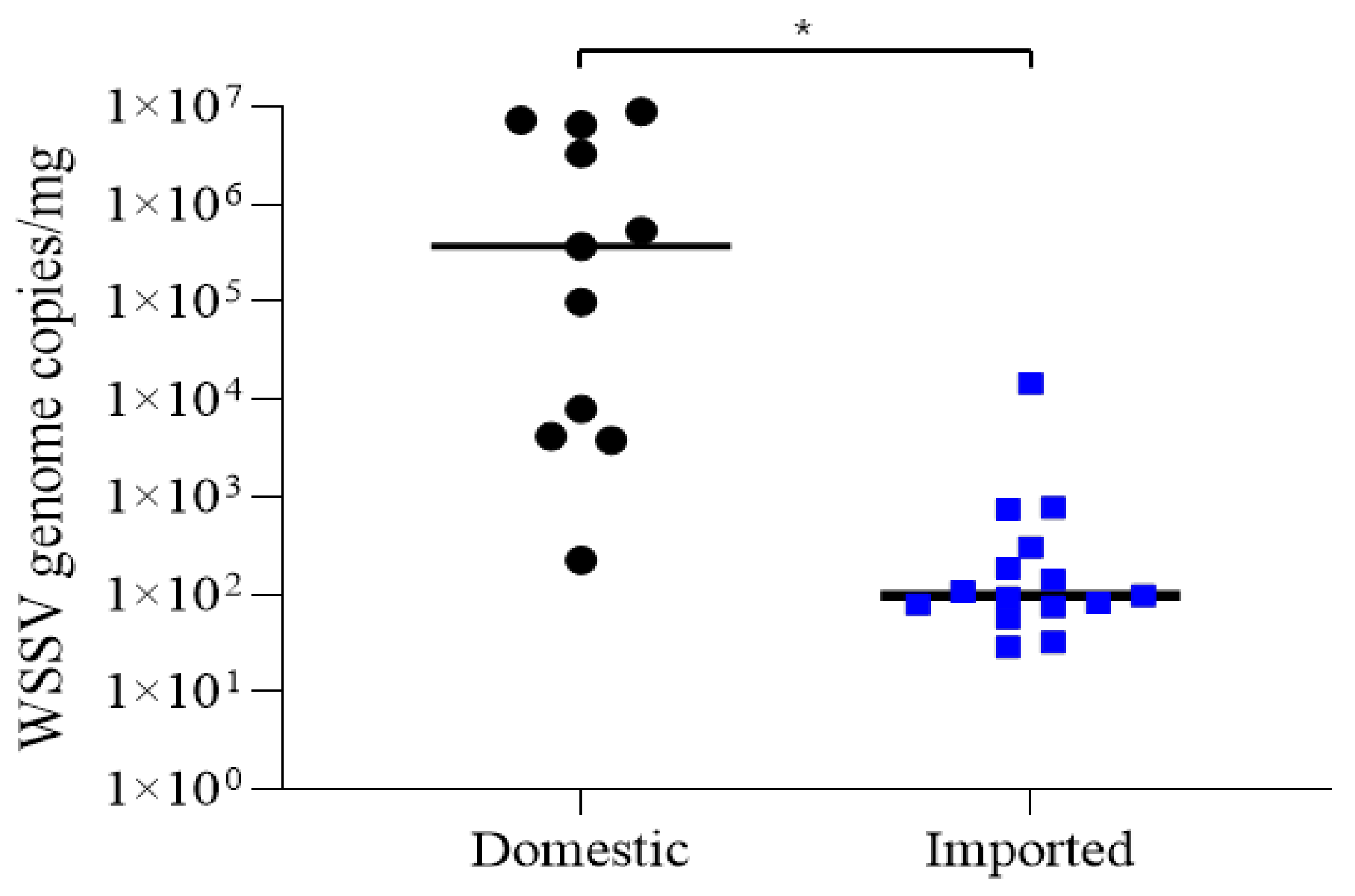 Animals 13 03348 g002